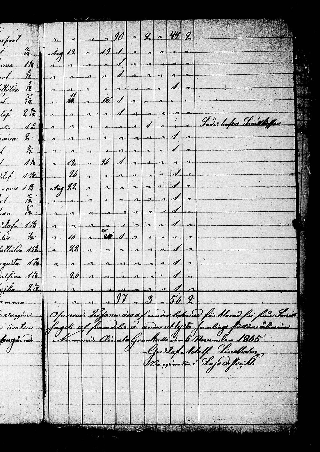 [ ../kirjat/Kirkonkirjat/lohja/asiakirjoja_1836-1860_tk841/kuvat/129.jpg ]