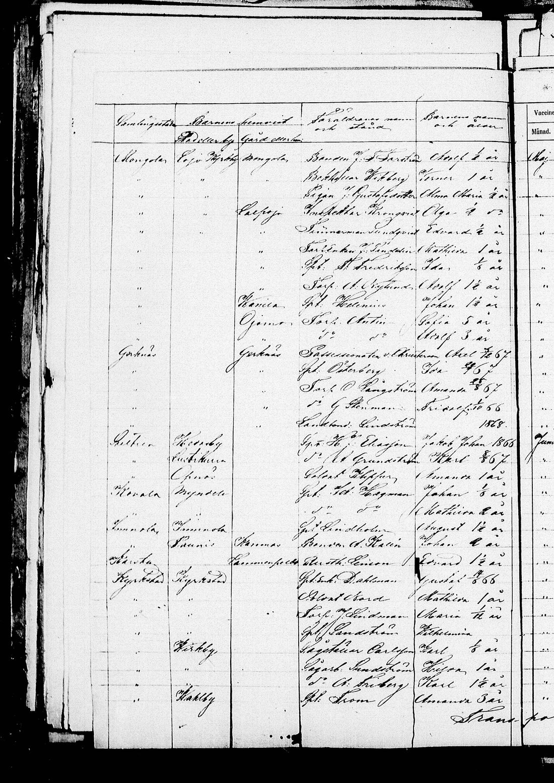 [ ../kirjat/Kirkonkirjat/lohja/asiakirjoja_1836-1860_tk841/kuvat/135.jpg ]
