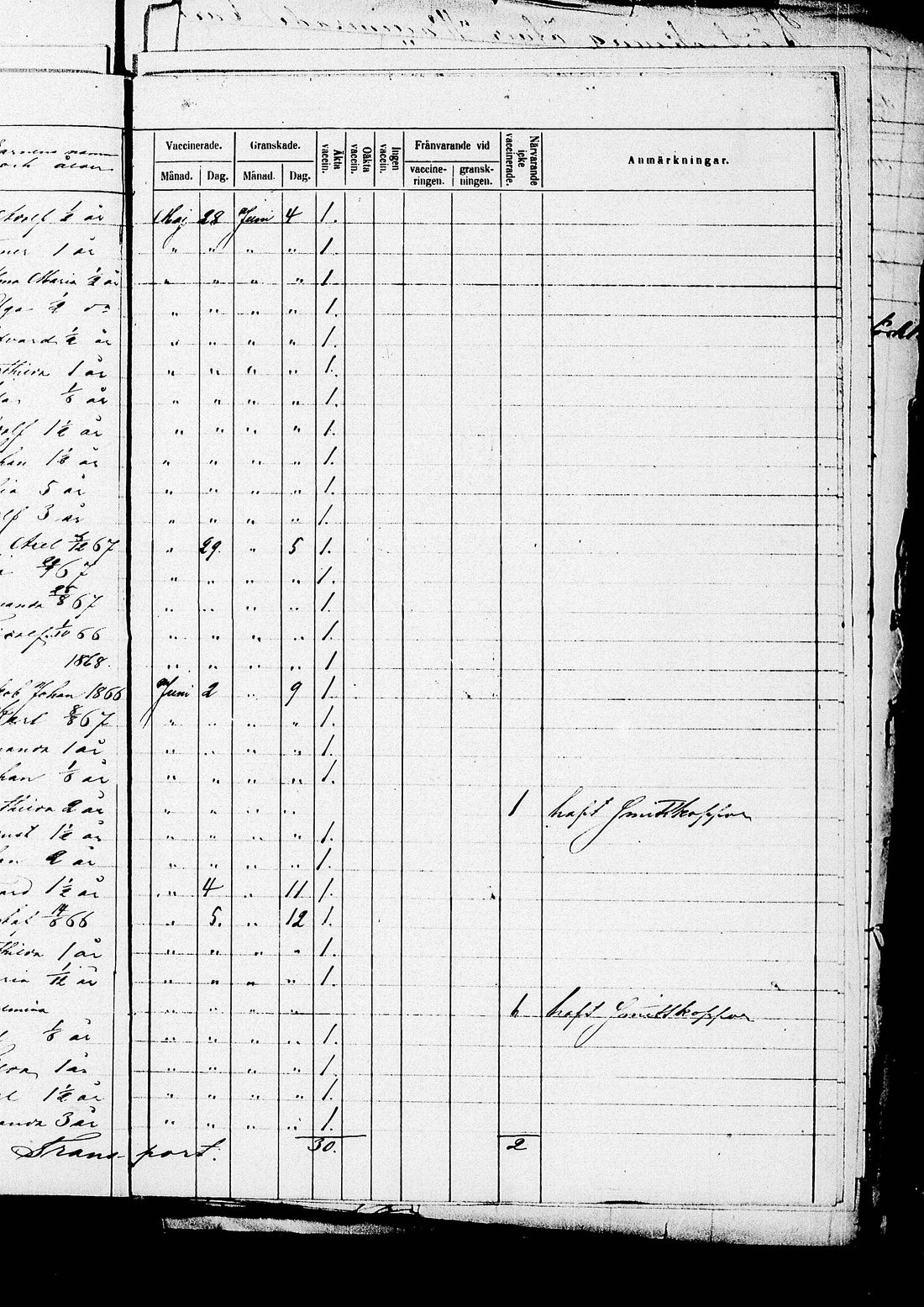 [ ../kirjat/Kirkonkirjat/lohja/asiakirjoja_1836-1860_tk841/kuvat/136.jpg ]