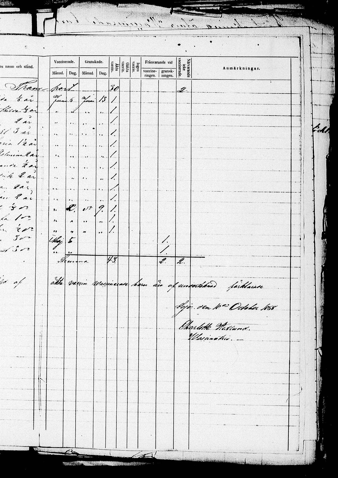 [ ../kirjat/Kirkonkirjat/lohja/asiakirjoja_1836-1860_tk841/kuvat/138.jpg ]