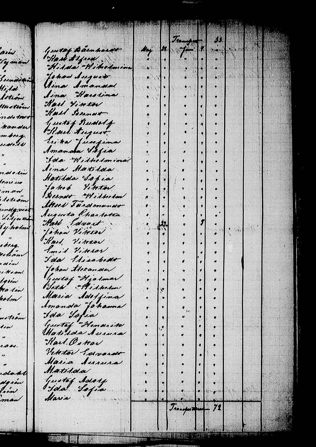 [ ../kirjat/Kirkonkirjat/lohja/asiakirjoja_1836-1860_tk841/kuvat/171.jpg ]