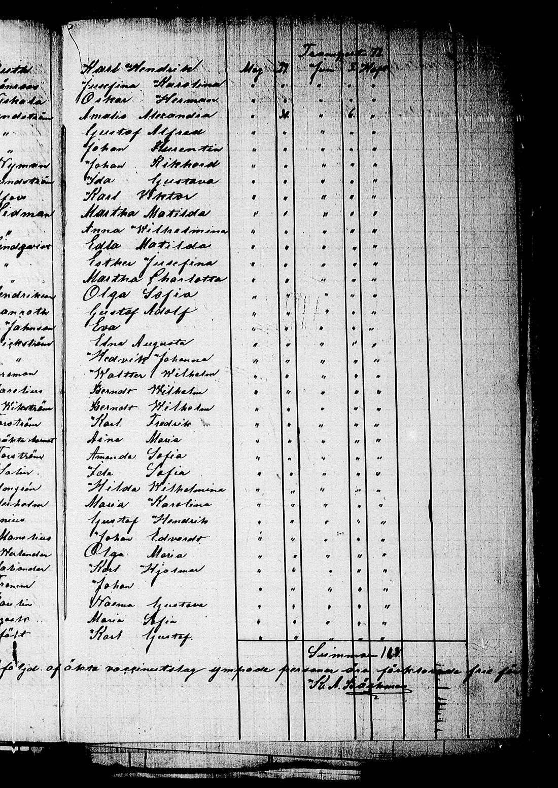 [ ../kirjat/Kirkonkirjat/lohja/asiakirjoja_1836-1860_tk841/kuvat/173.jpg ]
