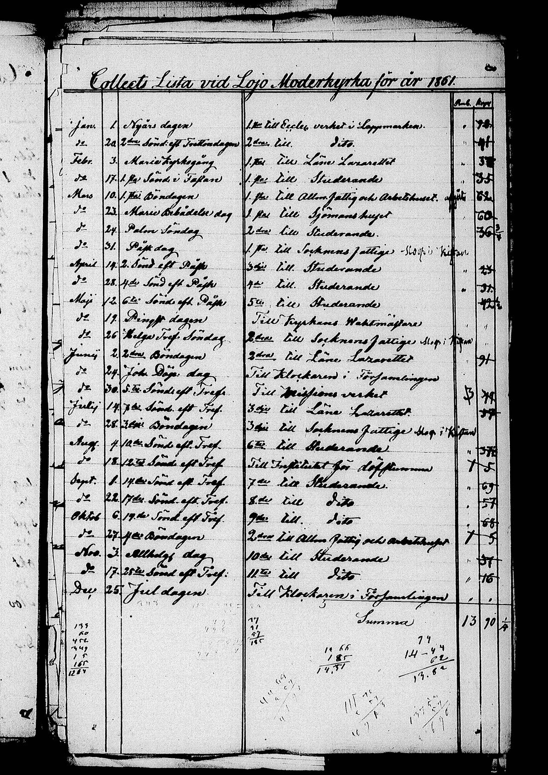 [ ../kirjat/Kirkonkirjat/lohja/asiakirjoja_1836-1860_tk841/kuvat/187.jpg ]