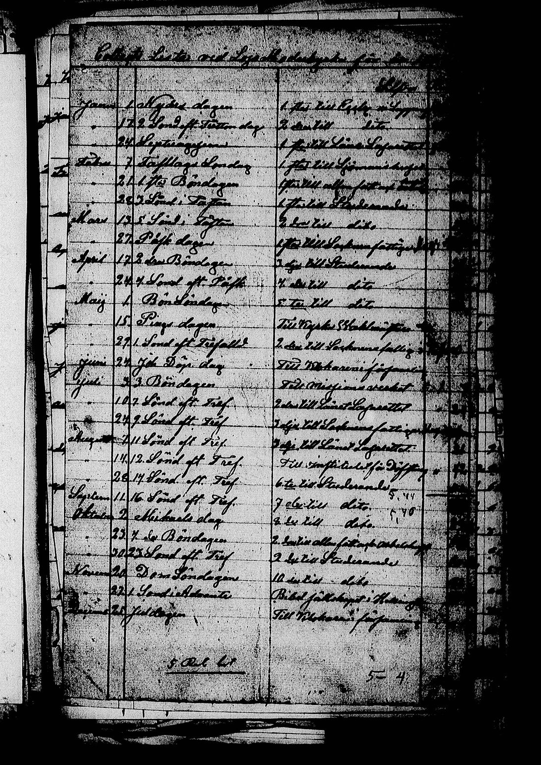 [ ../kirjat/Kirkonkirjat/lohja/asiakirjoja_1836-1860_tk841/kuvat/190.jpg ]