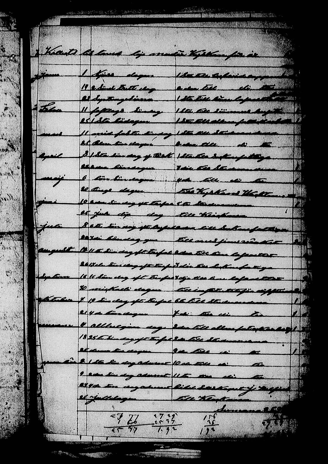 [ ../kirjat/Kirkonkirjat/lohja/asiakirjoja_1836-1860_tk841/kuvat/191.jpg ]