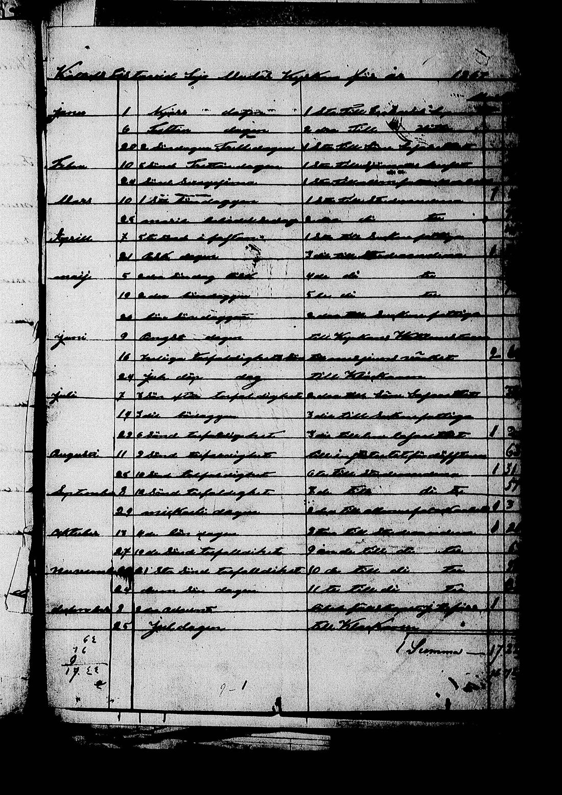 [ ../kirjat/Kirkonkirjat/lohja/asiakirjoja_1836-1860_tk841/kuvat/192.jpg ]