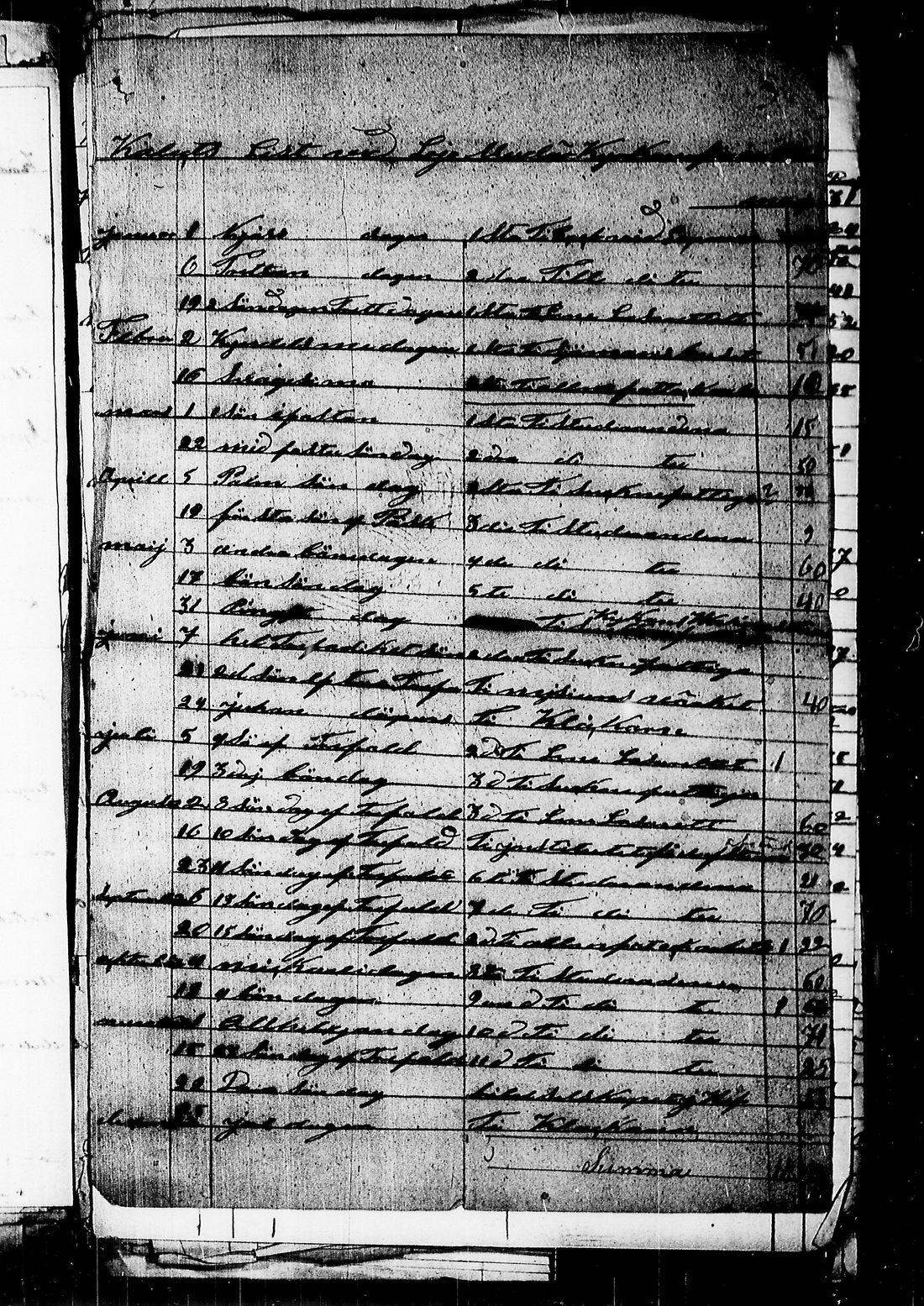 [ ../kirjat/Kirkonkirjat/lohja/asiakirjoja_1836-1860_tk841/kuvat/193.jpg ]