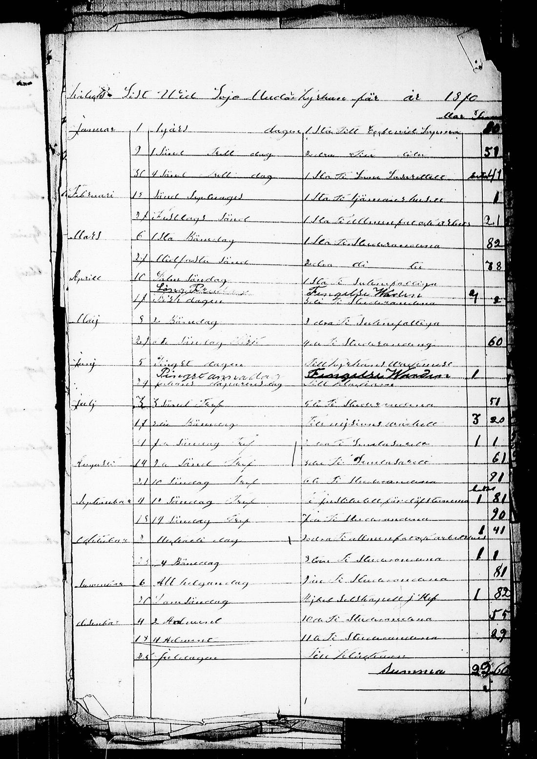 [ ../kirjat/Kirkonkirjat/lohja/asiakirjoja_1836-1860_tk841/kuvat/195.jpg ]
