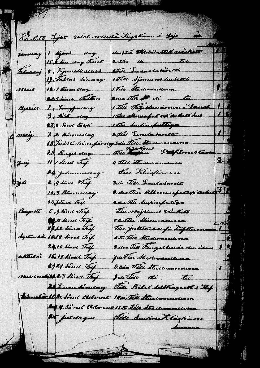 [ ../kirjat/Kirkonkirjat/lohja/asiakirjoja_1836-1860_tk841/kuvat/196.jpg ]