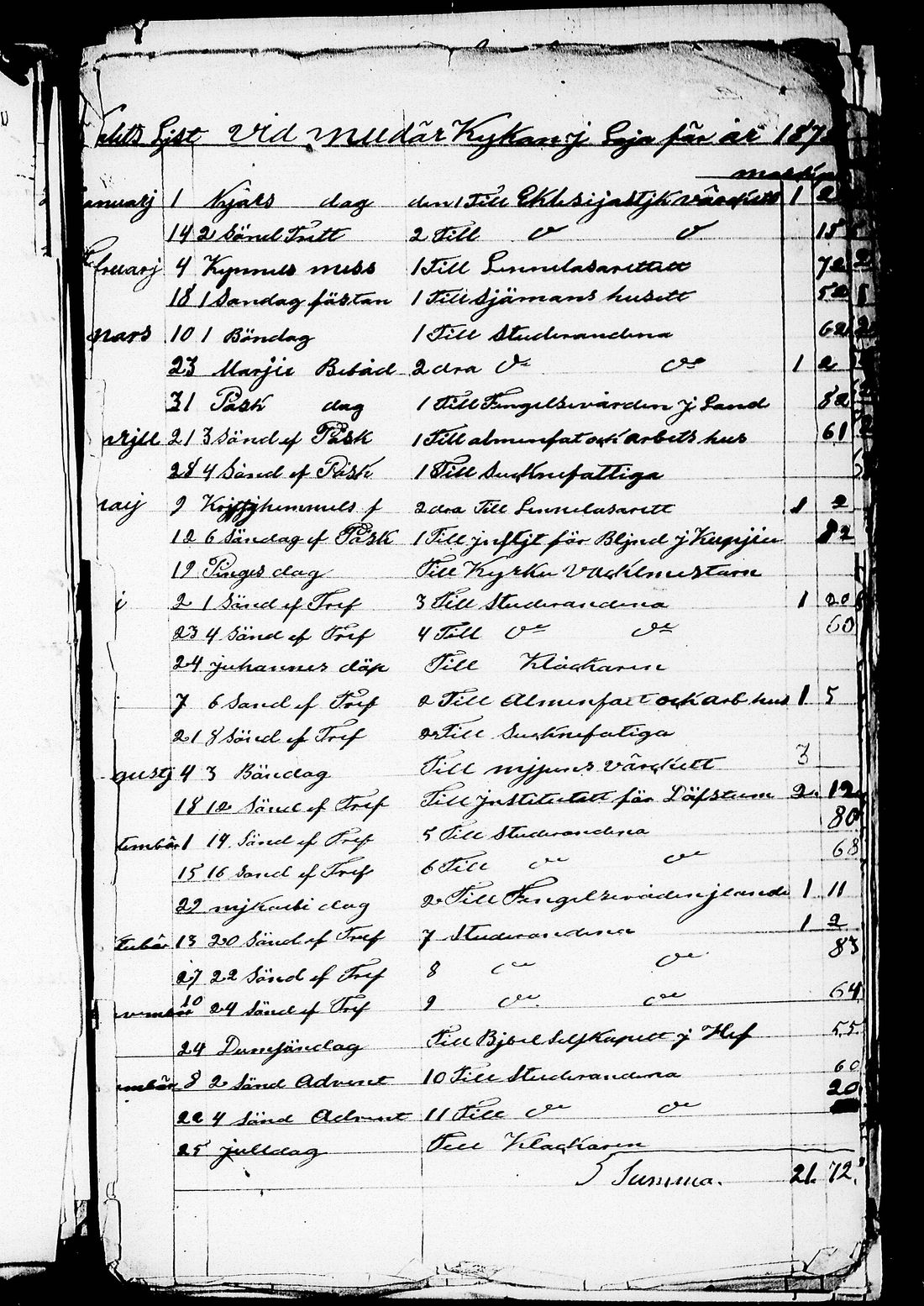 [ ../kirjat/Kirkonkirjat/lohja/asiakirjoja_1836-1860_tk841/kuvat/197.jpg ]
