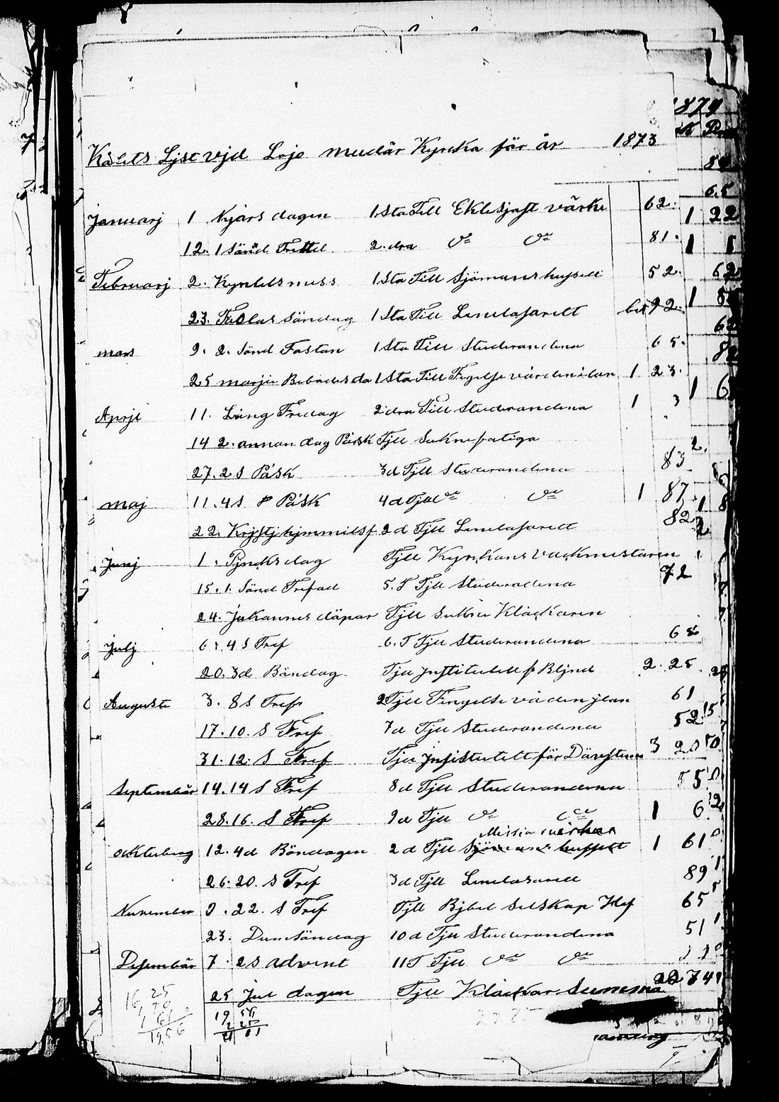 [ ../kirjat/Kirkonkirjat/lohja/asiakirjoja_1836-1860_tk841/kuvat/198.jpg ]