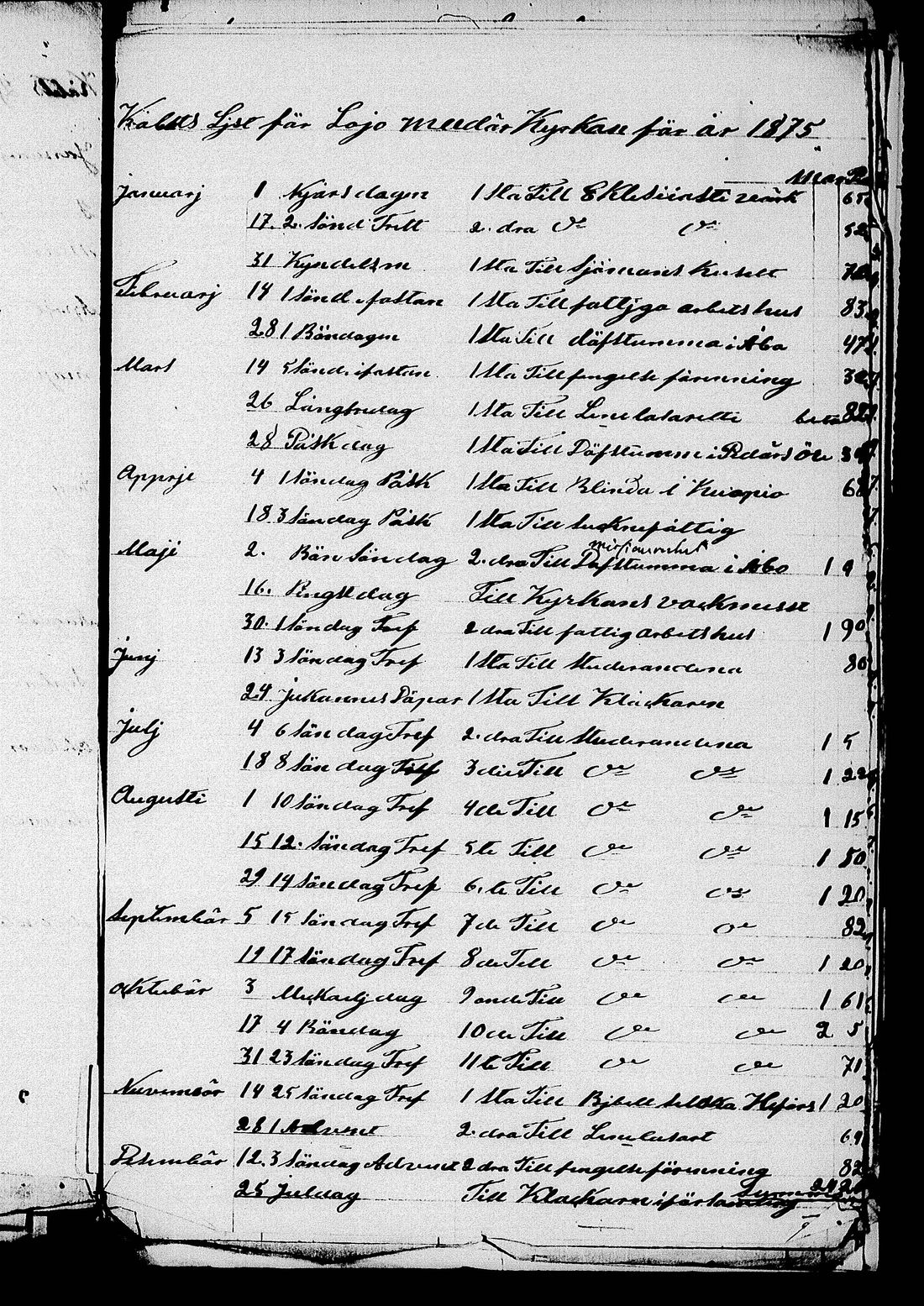 [ ../kirjat/Kirkonkirjat/lohja/asiakirjoja_1836-1860_tk841/kuvat/200.jpg ]