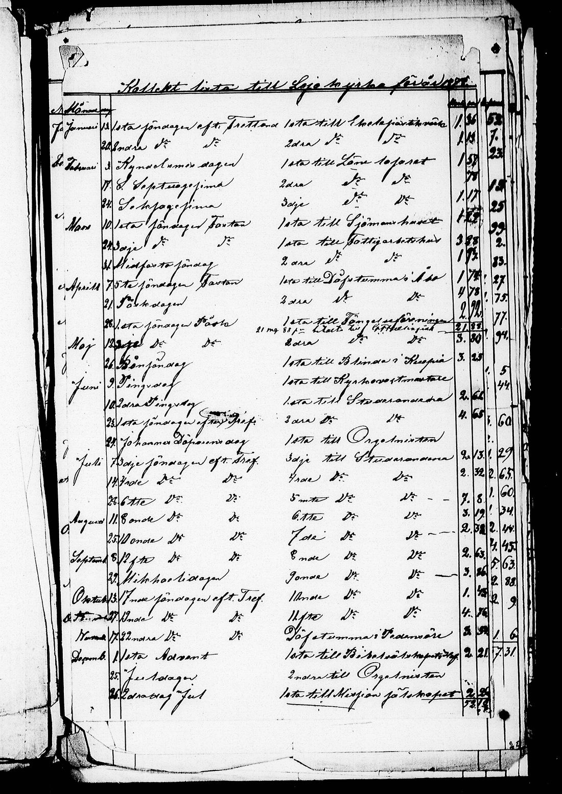 [ ../kirjat/Kirkonkirjat/lohja/asiakirjoja_1836-1860_tk841/kuvat/203.jpg ]