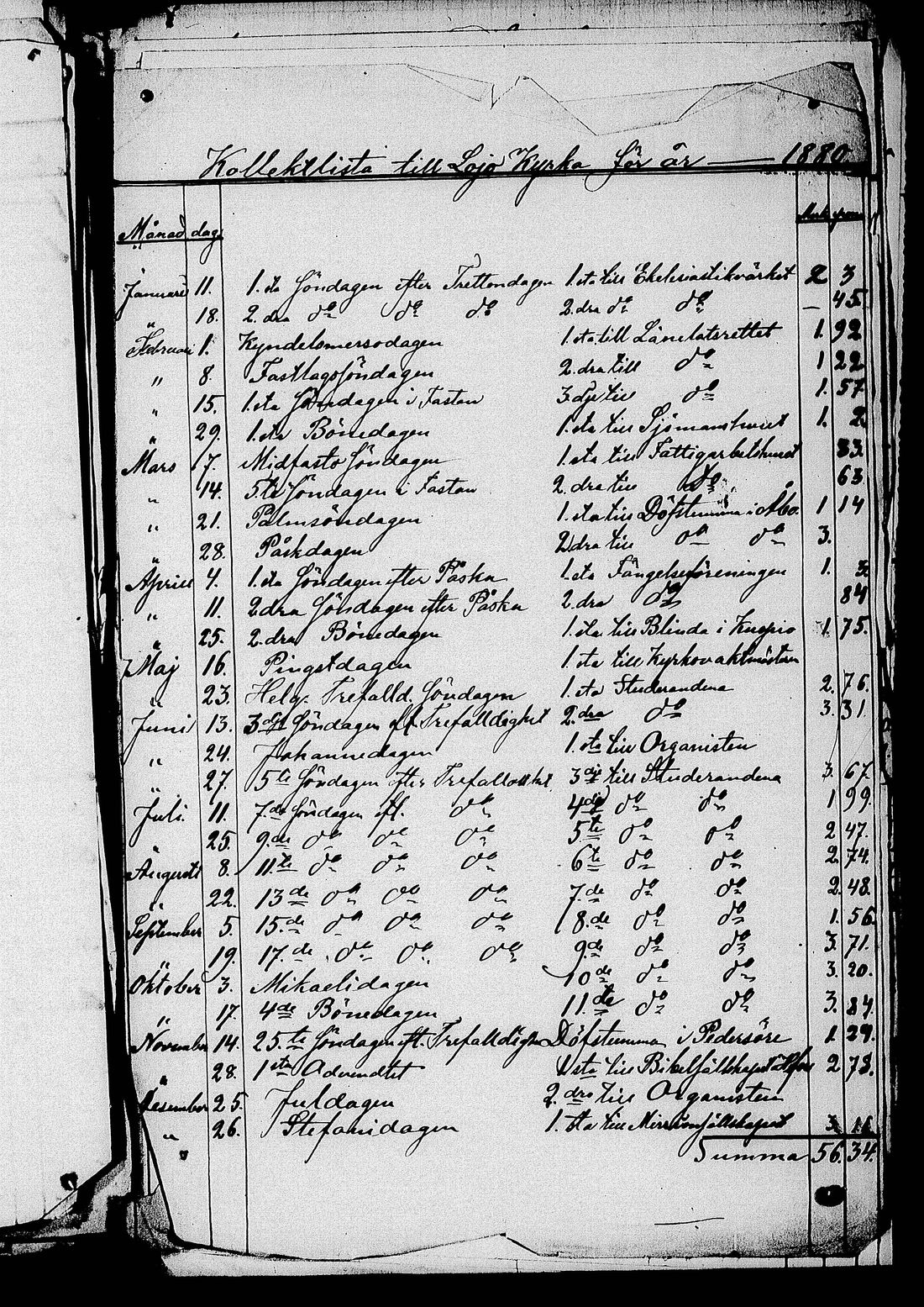 [ ../kirjat/Kirkonkirjat/lohja/asiakirjoja_1836-1860_tk841/kuvat/205.jpg ]