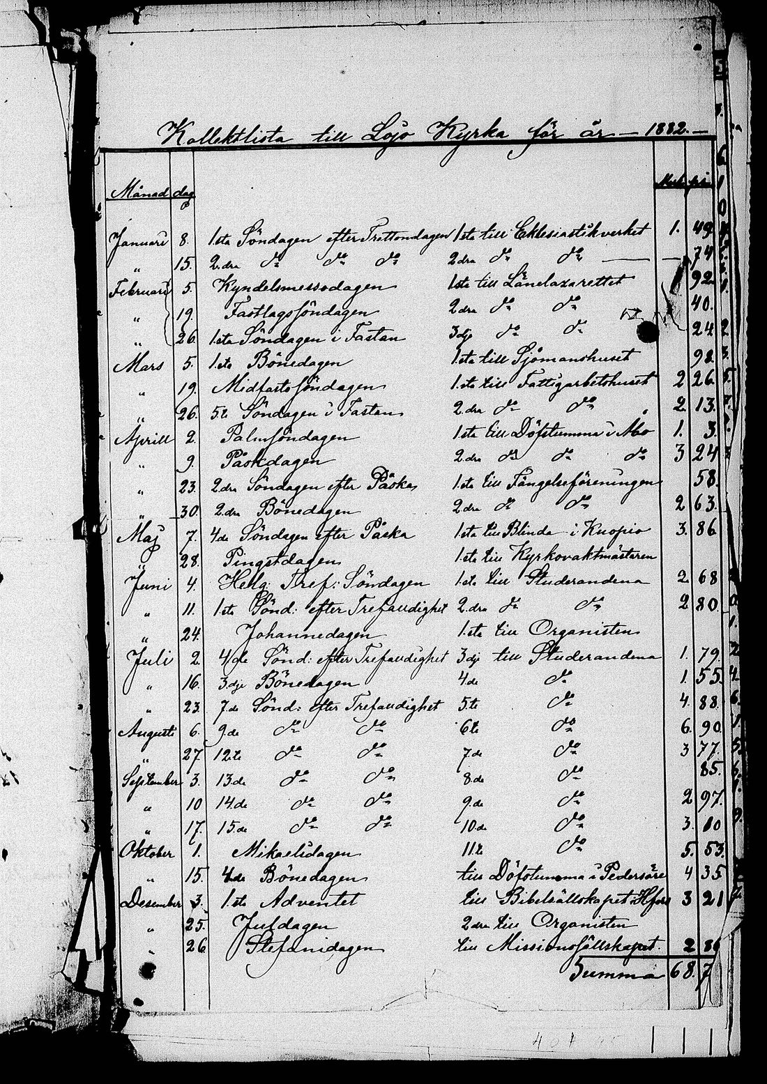 [ ../kirjat/Kirkonkirjat/lohja/asiakirjoja_1836-1860_tk841/kuvat/207.jpg ]