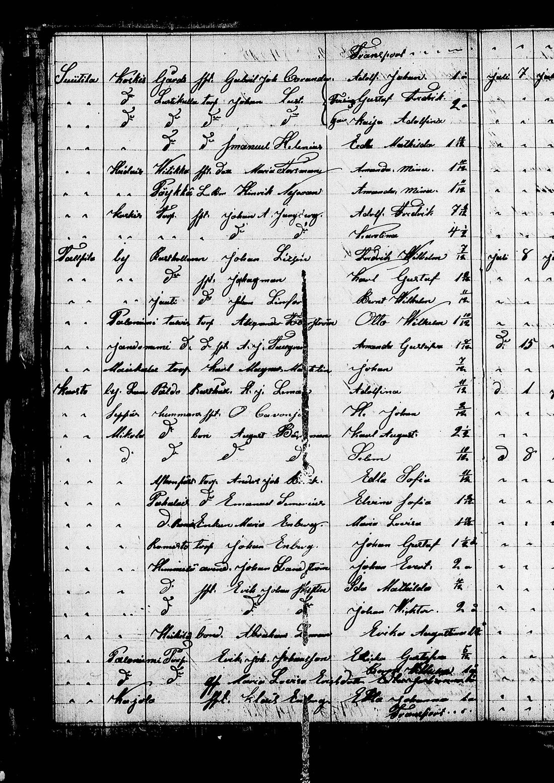 [ ../kirjat/Kirkonkirjat/lohja/asiakirjoja_1836-1860_tk841/kuvat/96.jpg ]