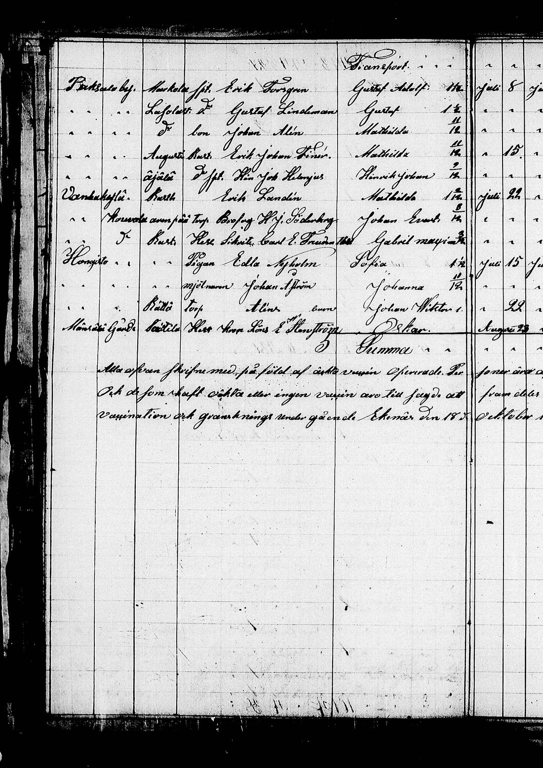 [ ../kirjat/Kirkonkirjat/lohja/asiakirjoja_1836-1860_tk841/kuvat/98.jpg ]