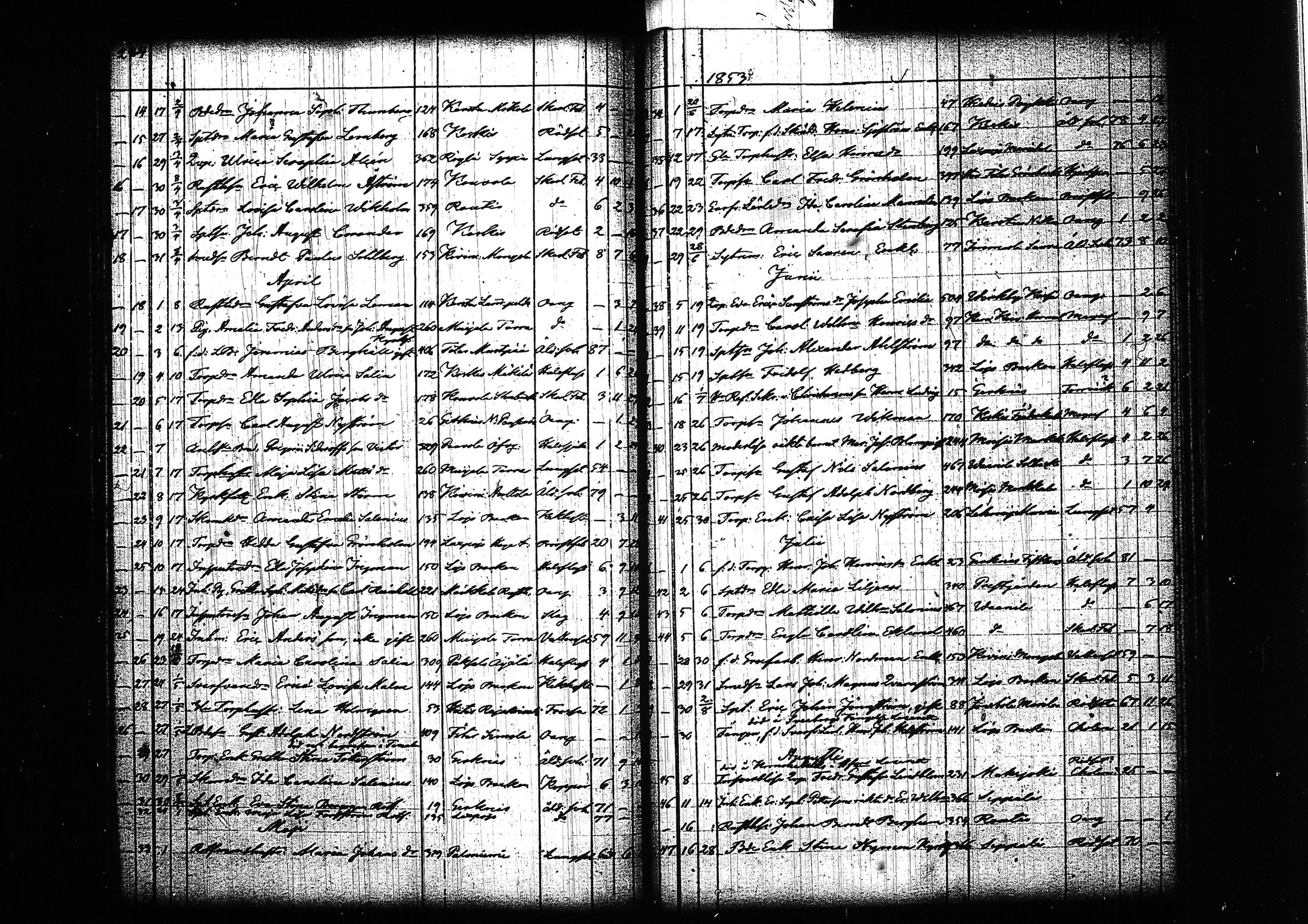 [ ../kirjat/Kirkonkirjat/lohja/kuolleet_1809-1863_tk792/kuvat/124.jpg ]
