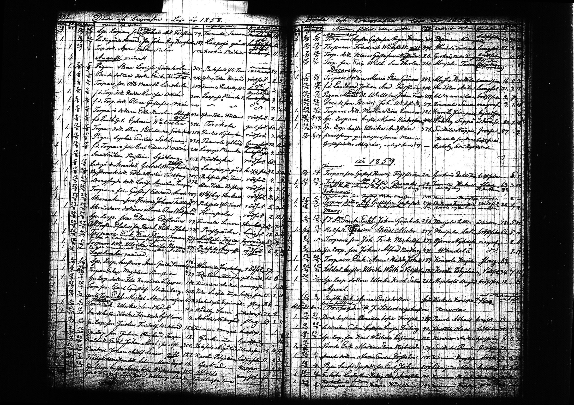 [ ../kirjat/Kirkonkirjat/lohja/kuolleet_1809-1863_tk792/kuvat/133.jpg ]