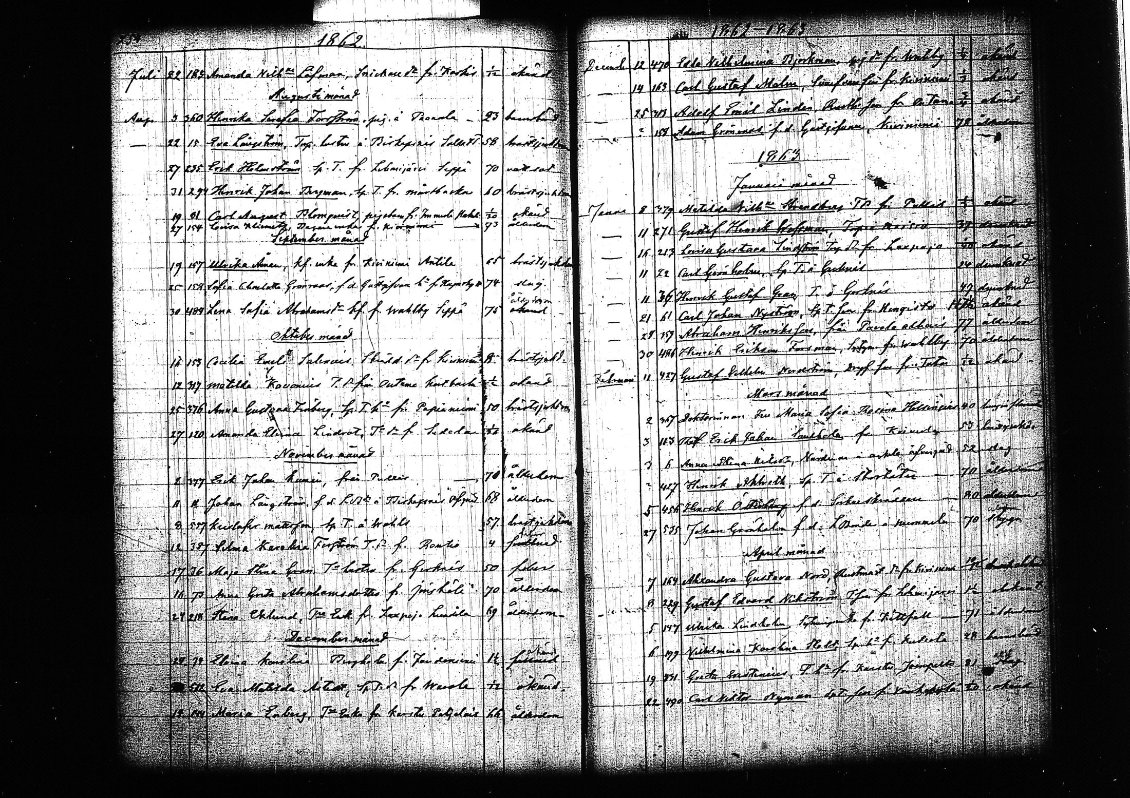 [ ../kirjat/Kirkonkirjat/lohja/kuolleet_1809-1863_tk792/kuvat/139.jpg ]