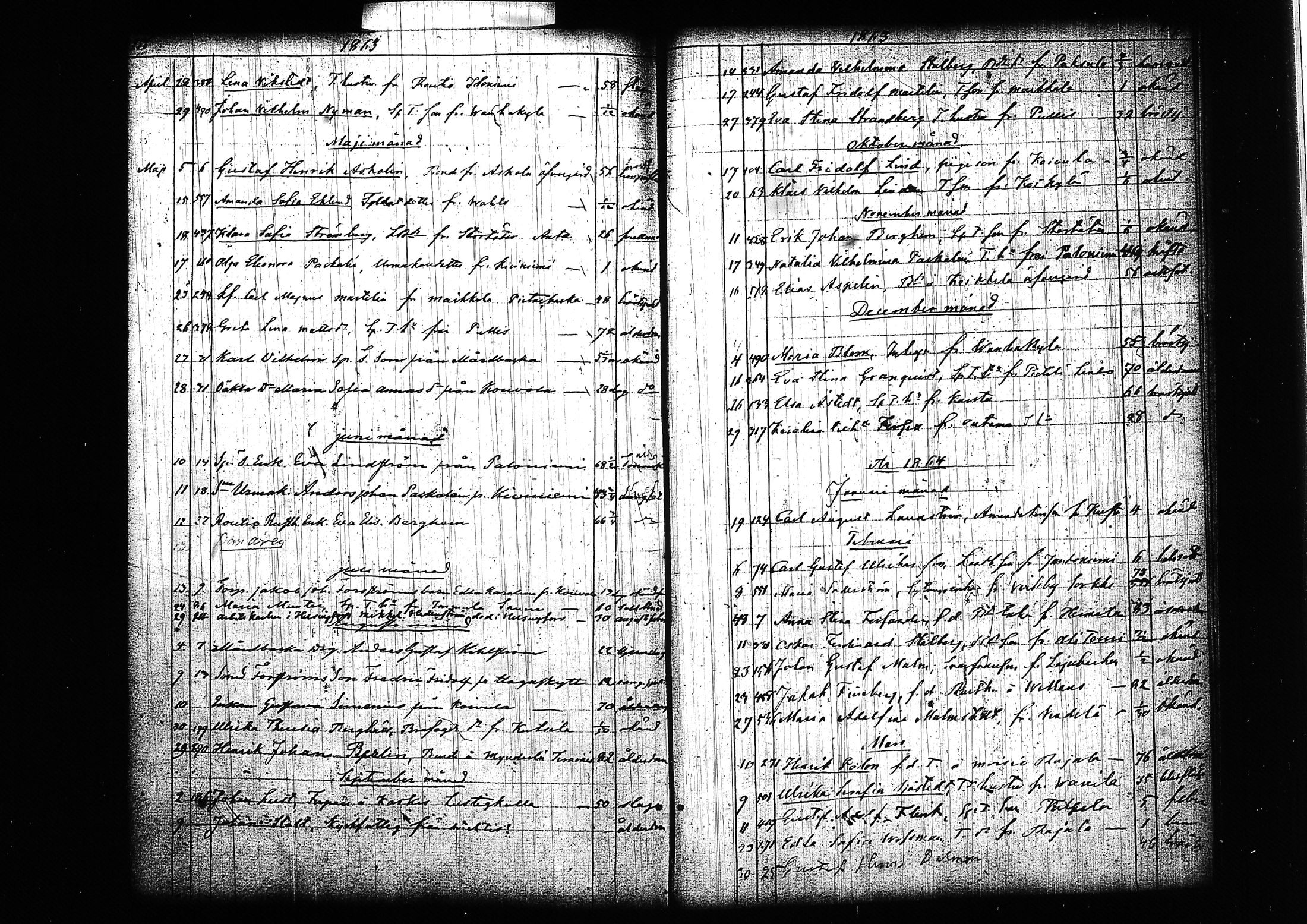 [ ../kirjat/Kirkonkirjat/lohja/kuolleet_1809-1863_tk792/kuvat/140.jpg ]