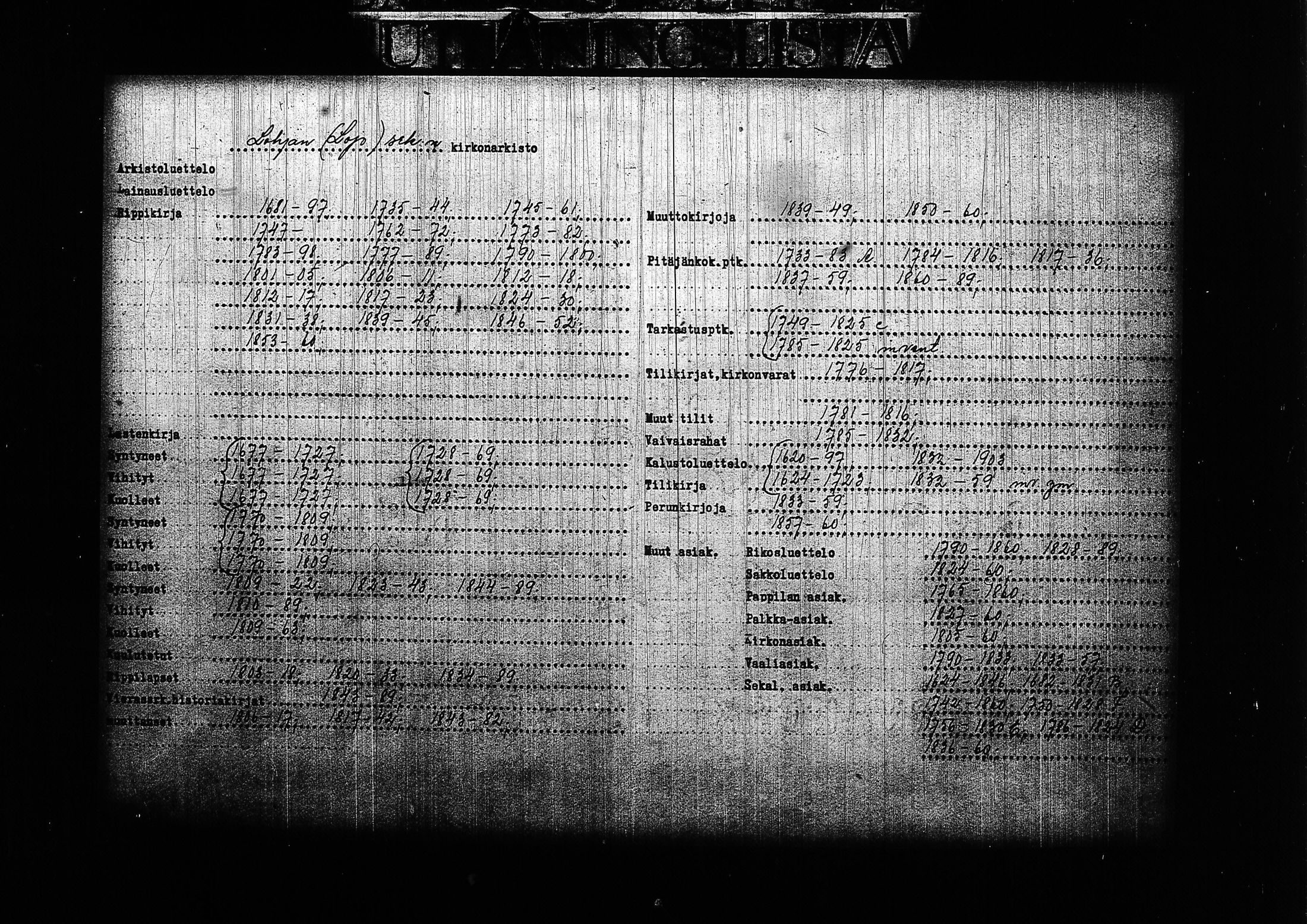 [ ../kirjat/Kirkonkirjat/lohja/kuolleet_1809-1863_tk792/kuvat/3.jpg ]