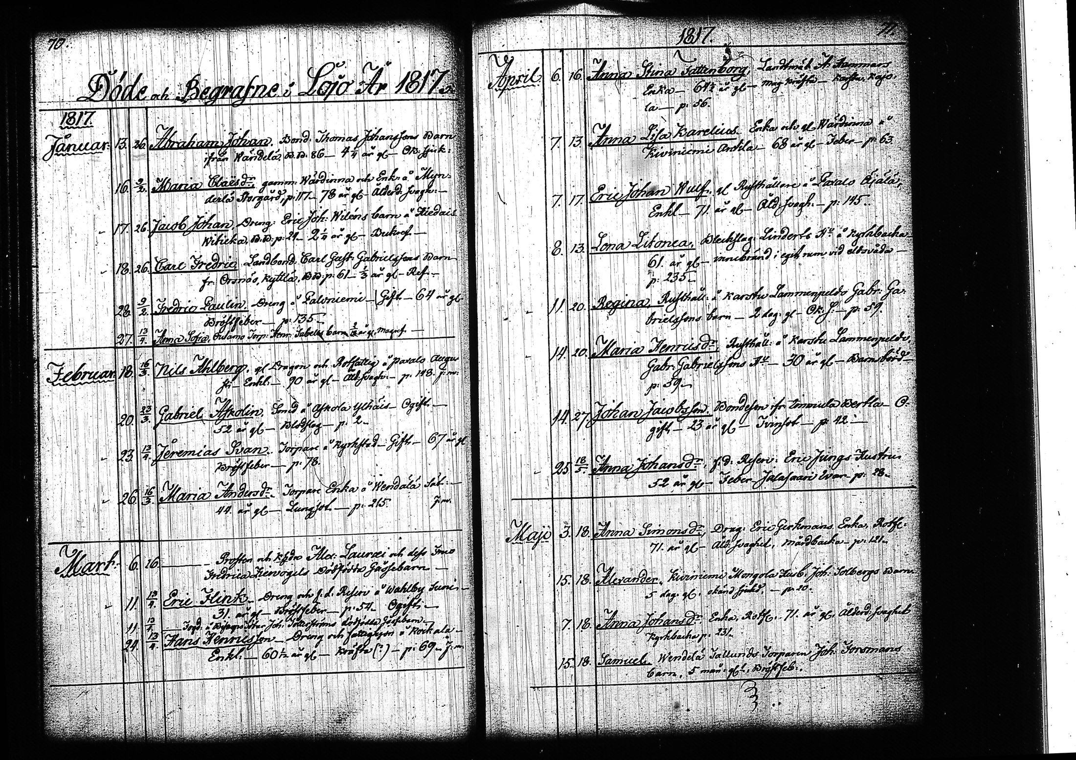 [ ../kirjat/Kirkonkirjat/lohja/kuolleet_1809-1863_tk792/kuvat/43.jpg ]