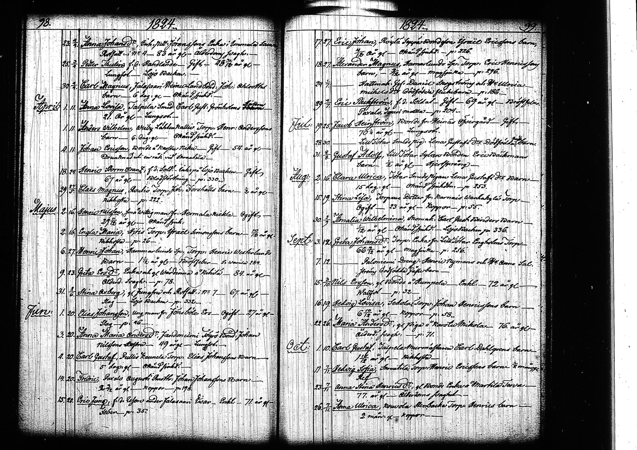 [ ../kirjat/Kirkonkirjat/lohja/kuolleet_1809-1863_tk792/kuvat/57.jpg ]