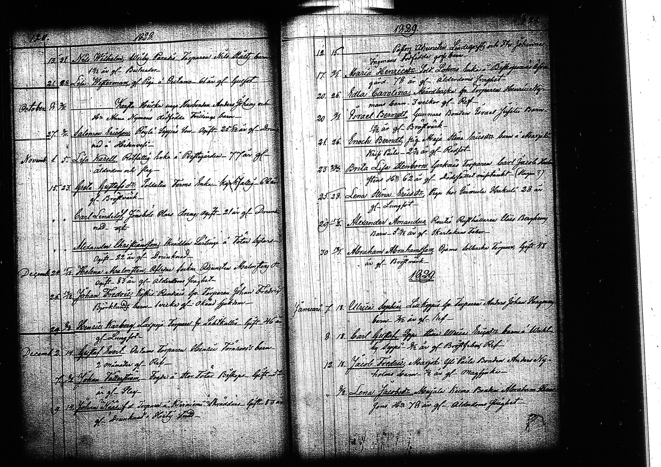 [ ../kirjat/Kirkonkirjat/lohja/kuolleet_1809-1863_tk792/kuvat/69.jpg ]