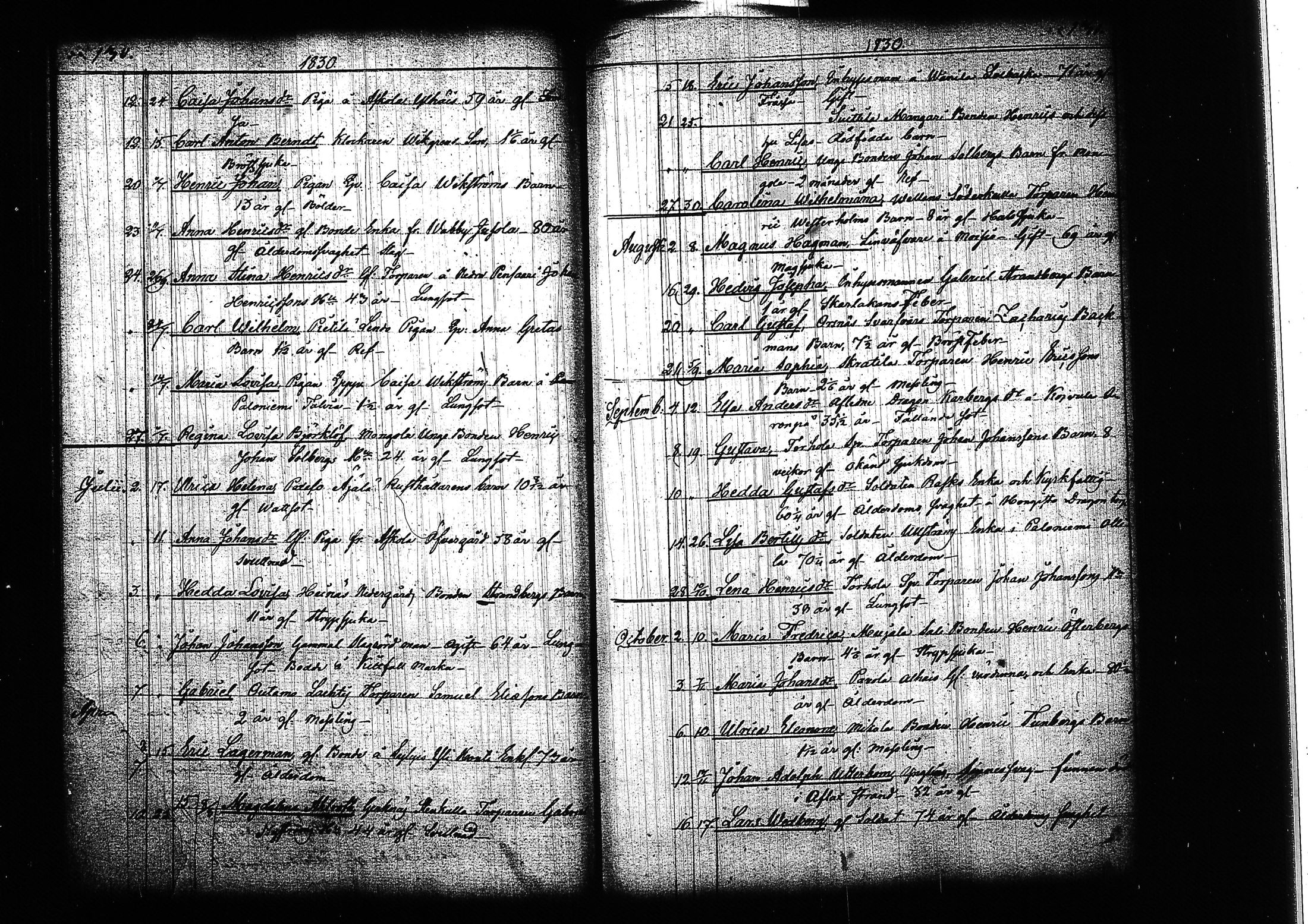 [ ../kirjat/Kirkonkirjat/lohja/kuolleet_1809-1863_tk792/kuvat/74.jpg ]