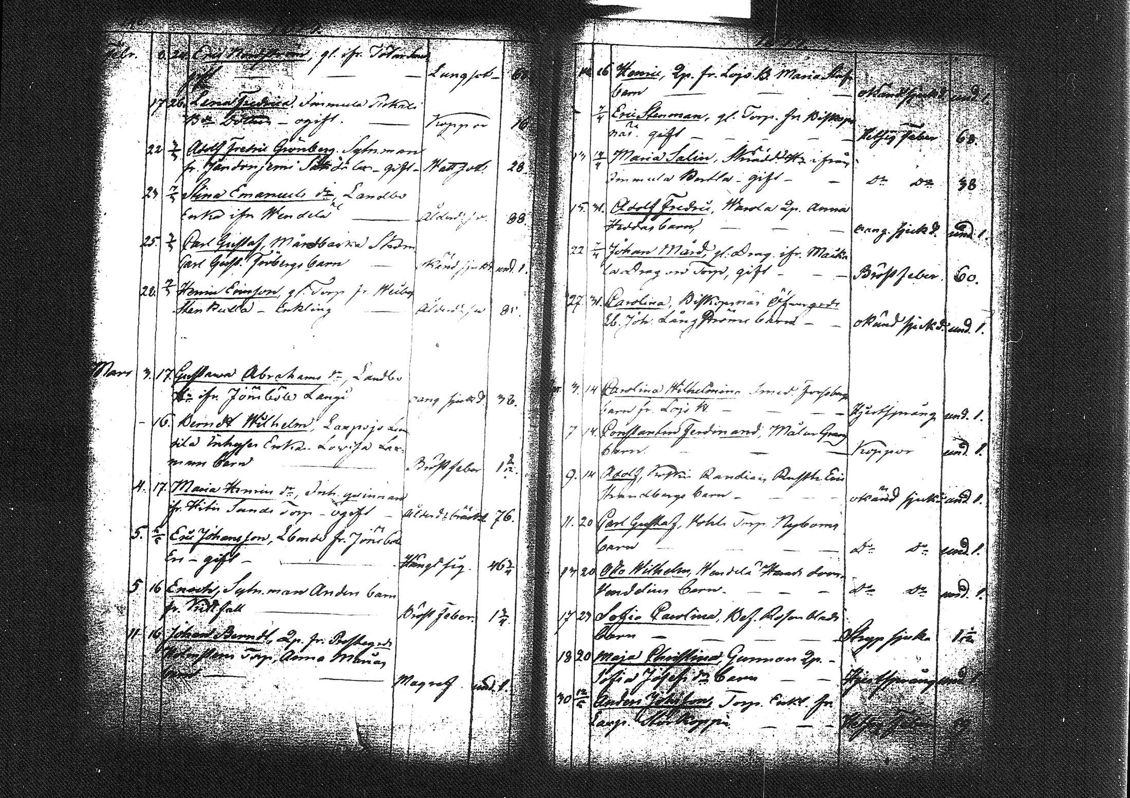 [ ../kirjat/Kirkonkirjat/lohja/kuolleet_1809-1863_tk792/kuvat/82.jpg ]