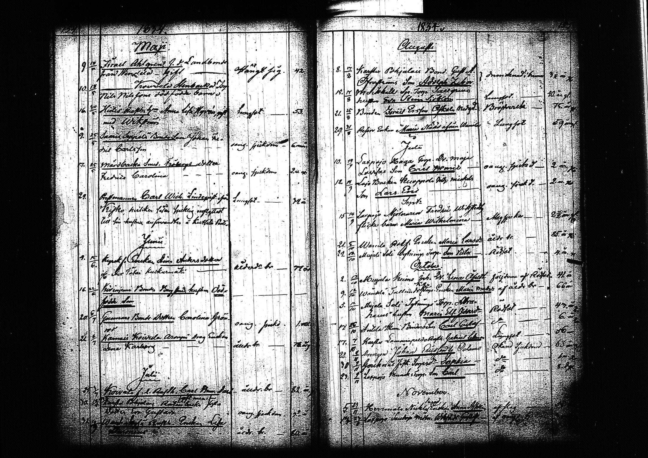 [ ../kirjat/Kirkonkirjat/lohja/kuolleet_1809-1863_tk792/kuvat/86.jpg ]