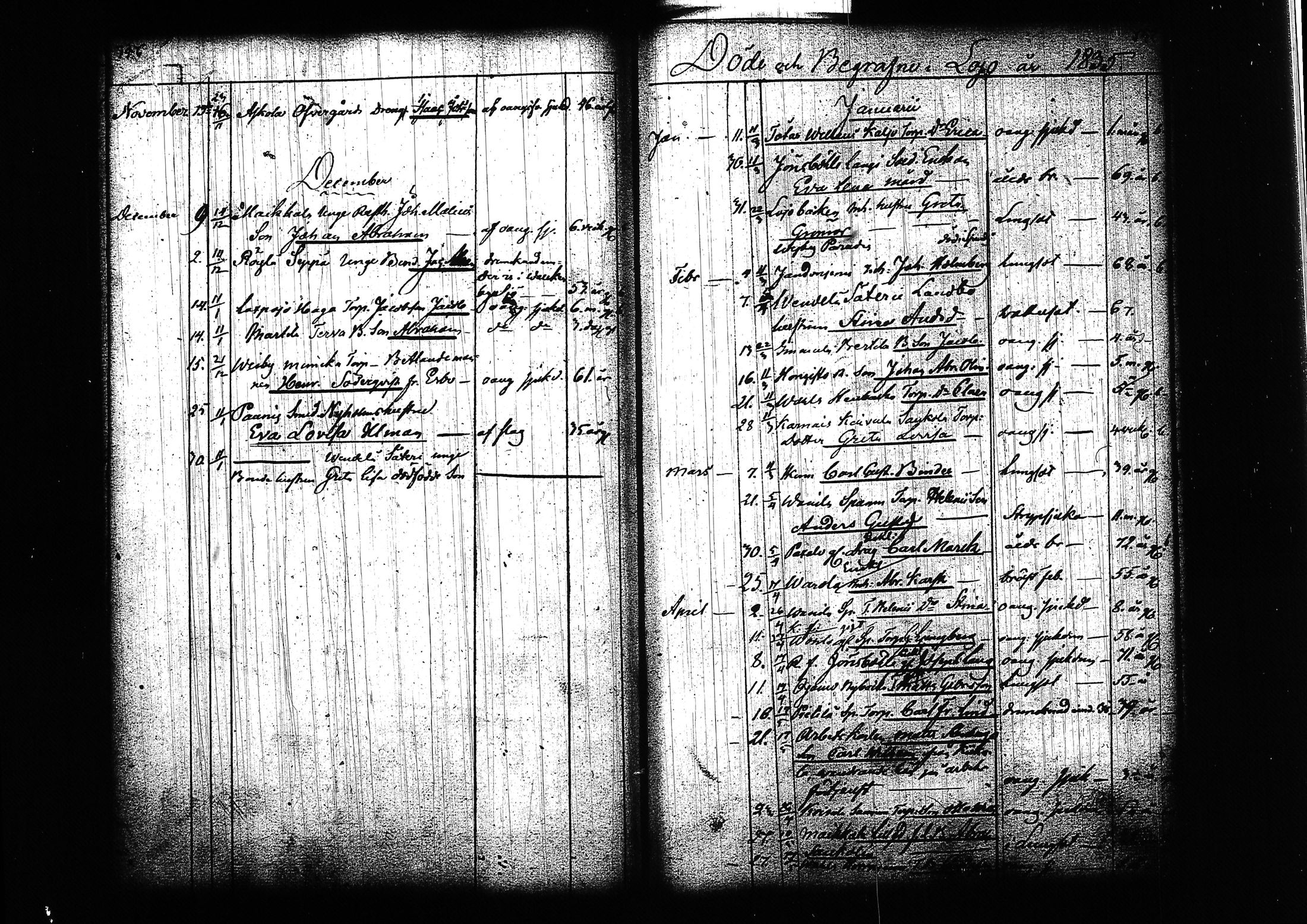 [ ../kirjat/Kirkonkirjat/lohja/kuolleet_1809-1863_tk792/kuvat/88.jpg ]