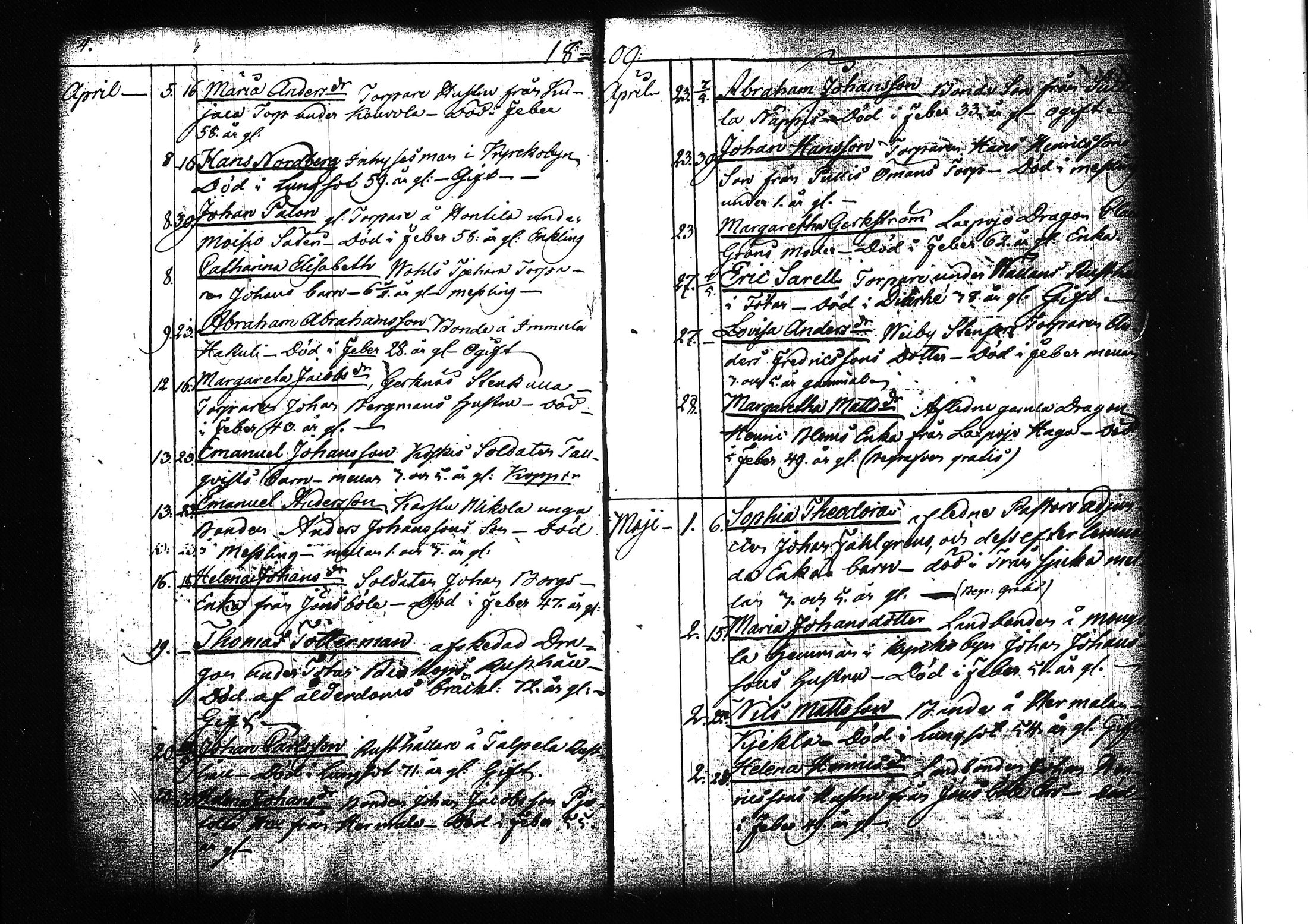 [ ../kirjat/Kirkonkirjat/lohja/kuolleet_1809-1863_tk792/kuvat/9.jpg ]