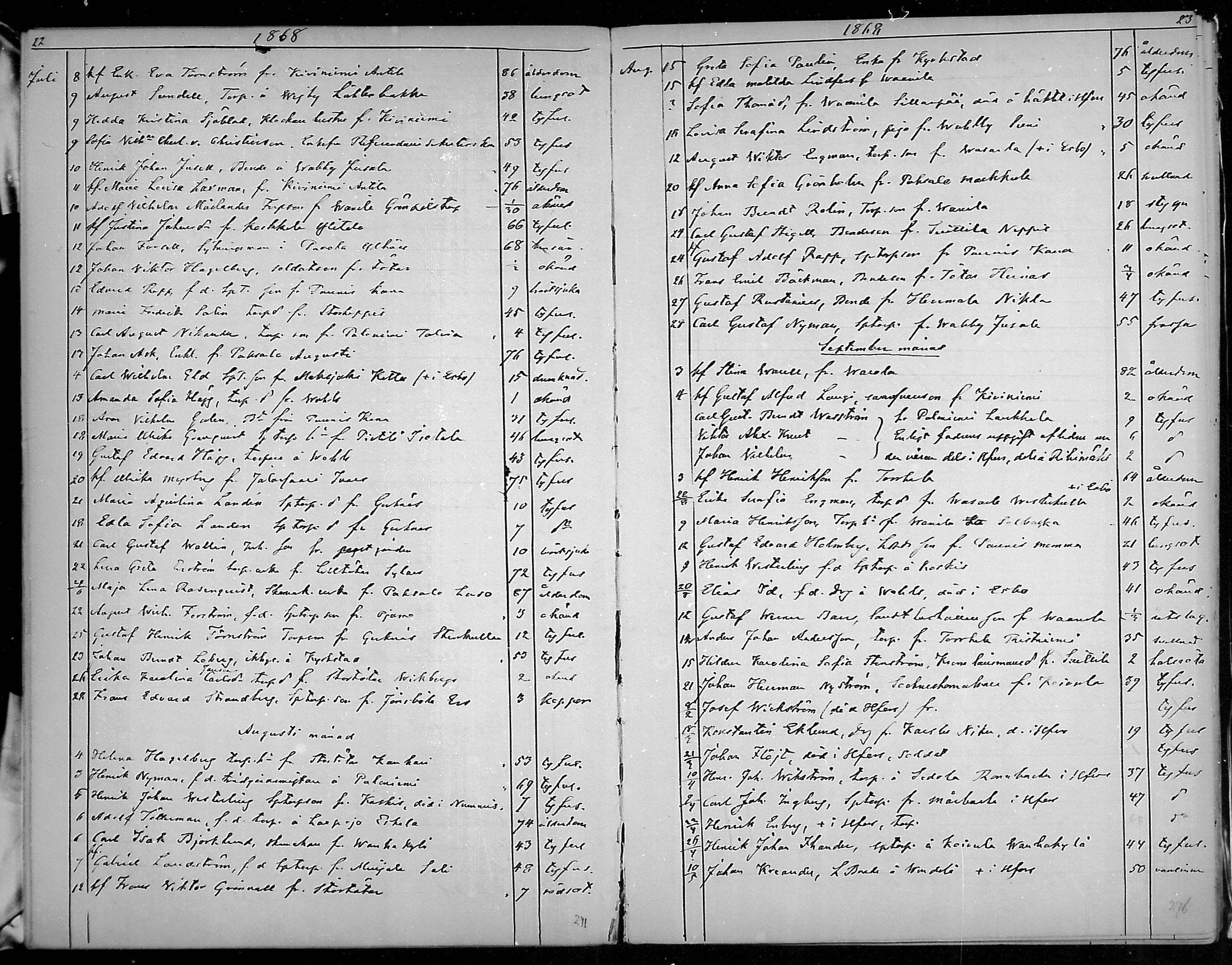 [ ../kirjat/Kirkonkirjat/lohja/kuolleet_1864-1889_mko298-299/kuvat/11.jpg ]