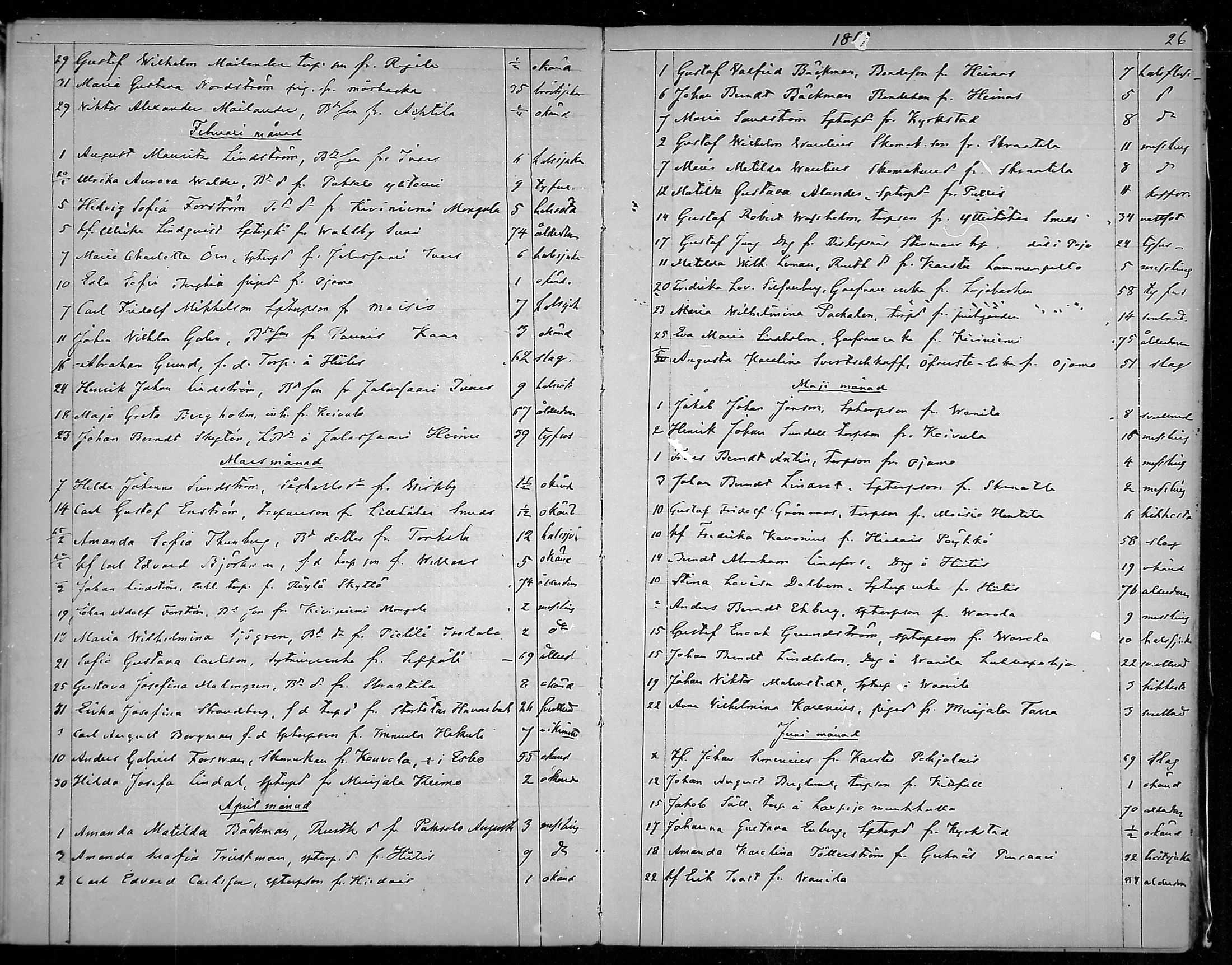 [ ../kirjat/Kirkonkirjat/lohja/kuolleet_1864-1889_mko298-299/kuvat/13.jpg ]
