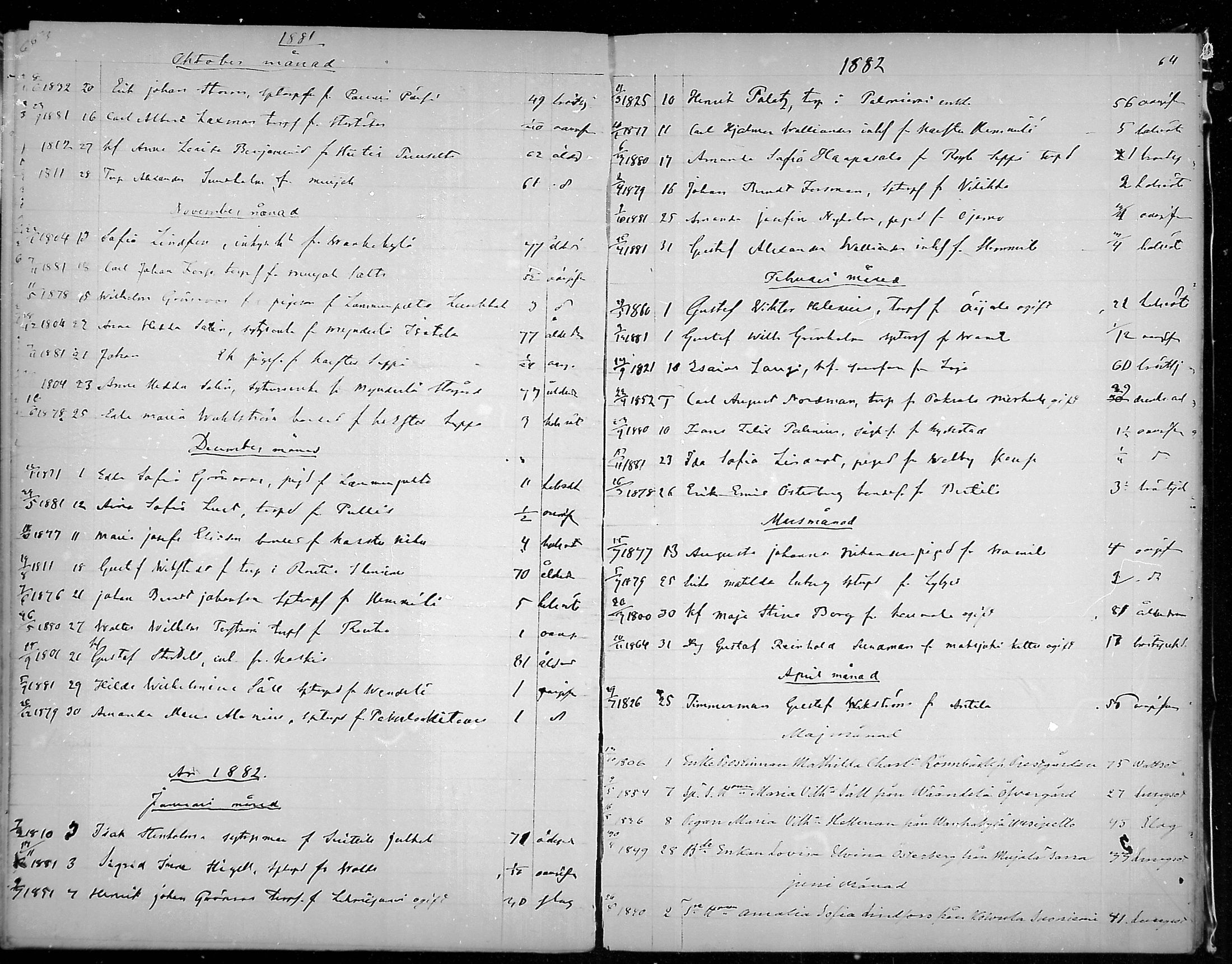 [ ../kirjat/Kirkonkirjat/lohja/kuolleet_1864-1889_mko298-299/kuvat/32.jpg ]
