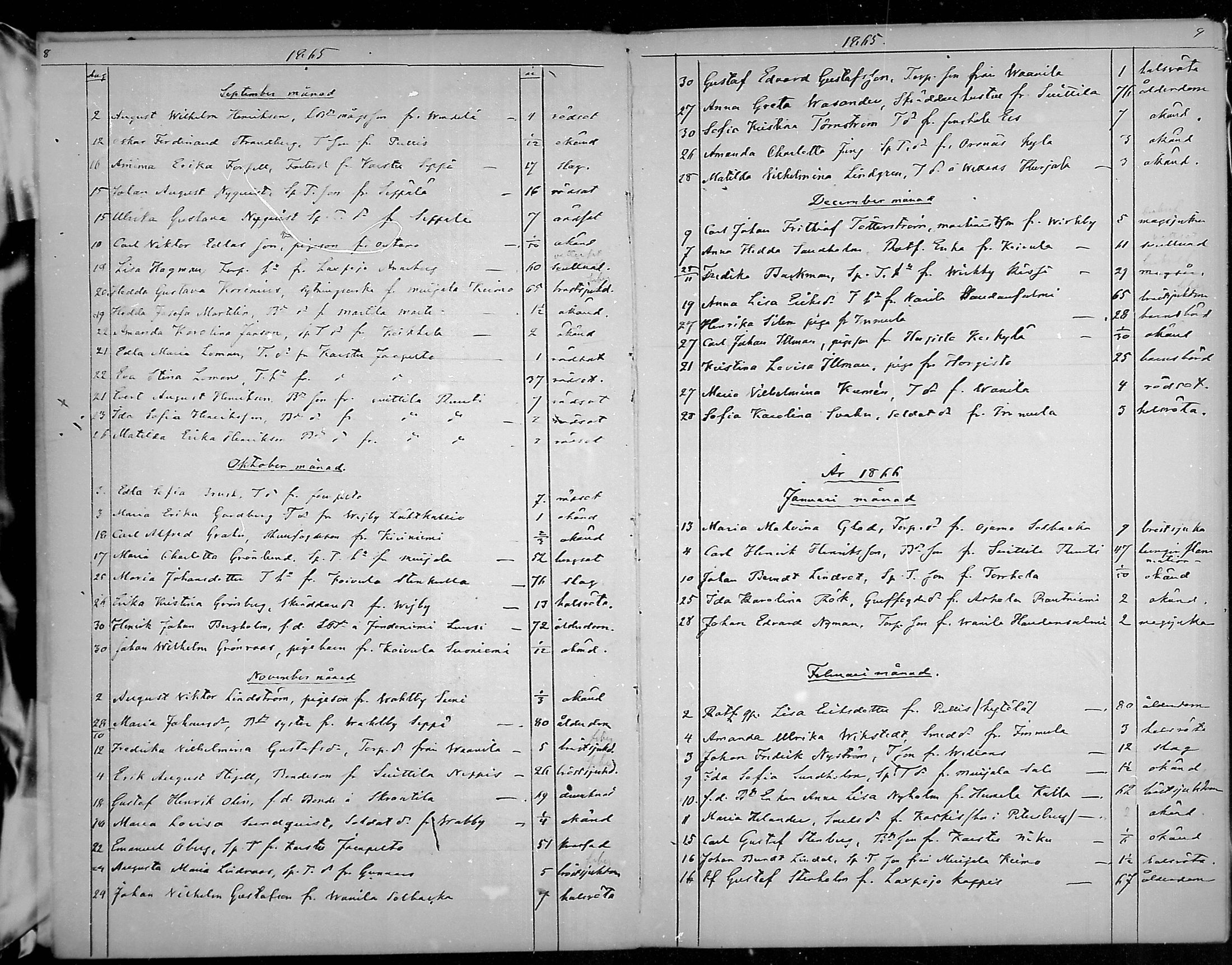 [ ../kirjat/Kirkonkirjat/lohja/kuolleet_1864-1889_mko298-299/kuvat/4.jpg ]