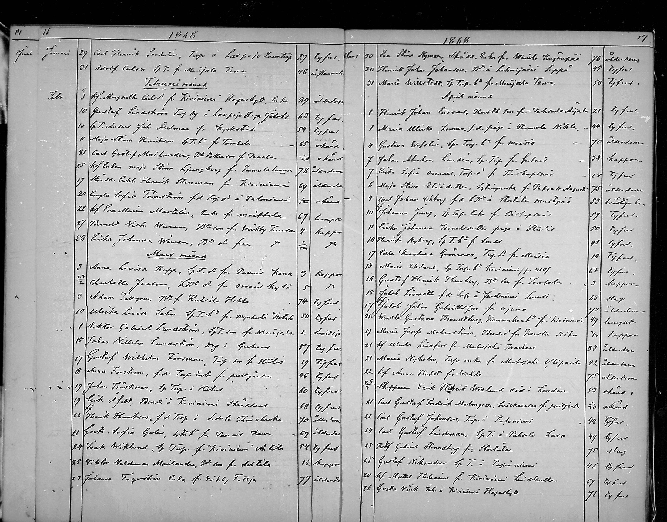[ ../kirjat/Kirkonkirjat/lohja/kuolleet_1864-1889_mko298-299/kuvat/8.jpg ]