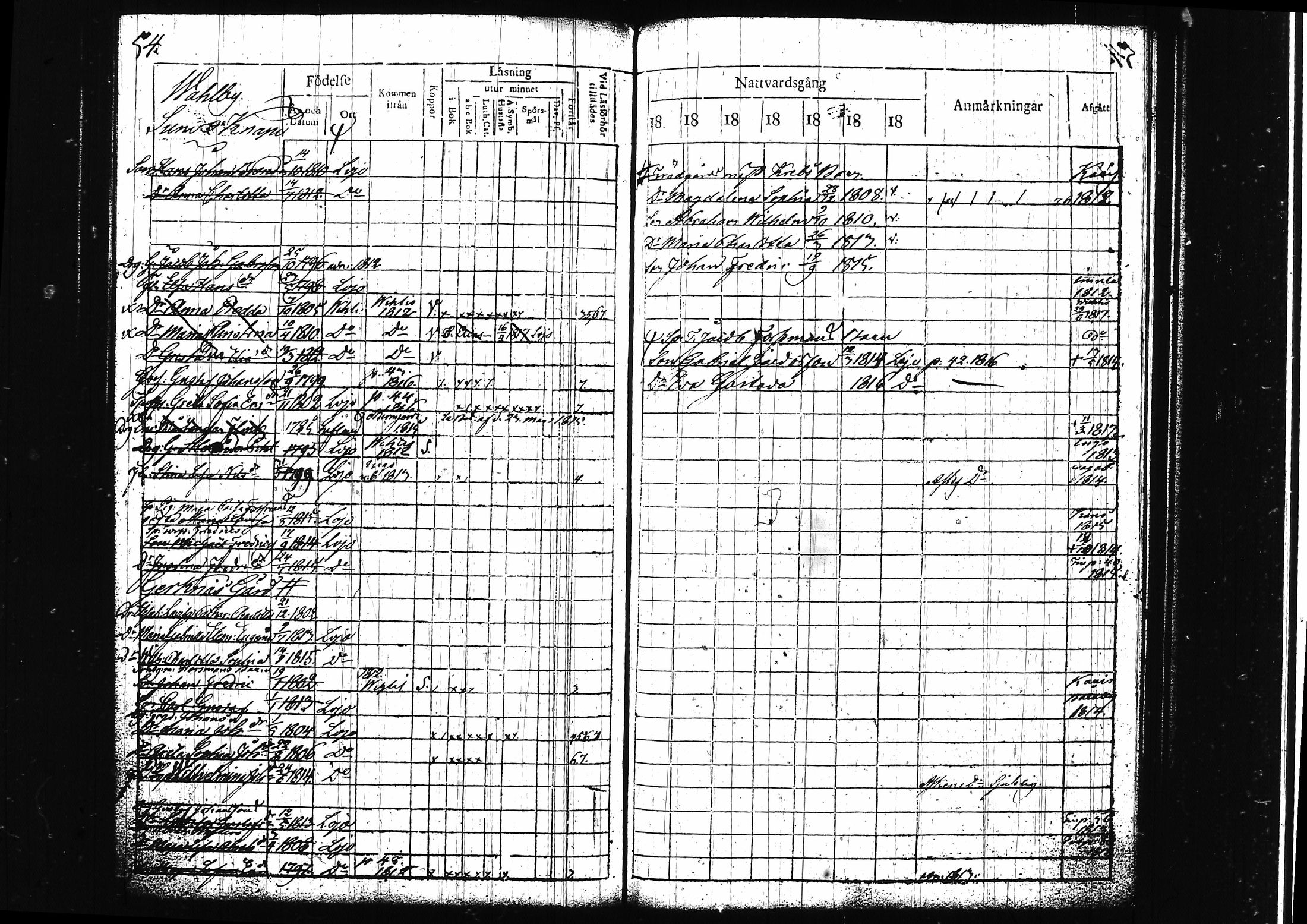 [ ../kirjat/Kirkonkirjat/lohja/lastenkirja_1812-1818_tk787/kuvat/63.jpg ]