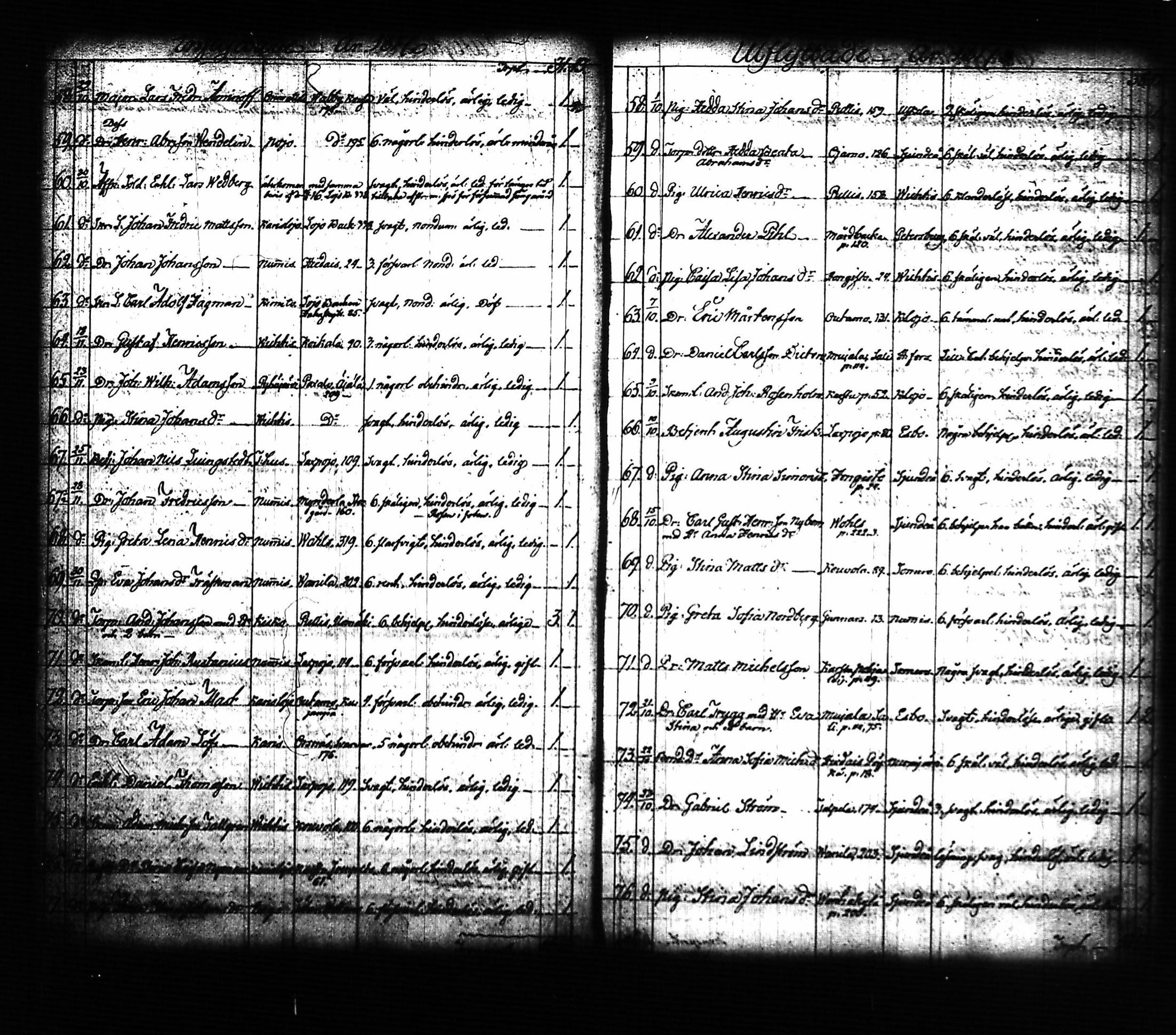 [ ../kirjat/Kirkonkirjat/lohja/muuttaneet_1817-1842_tk792/kuvat/10.jpg ]