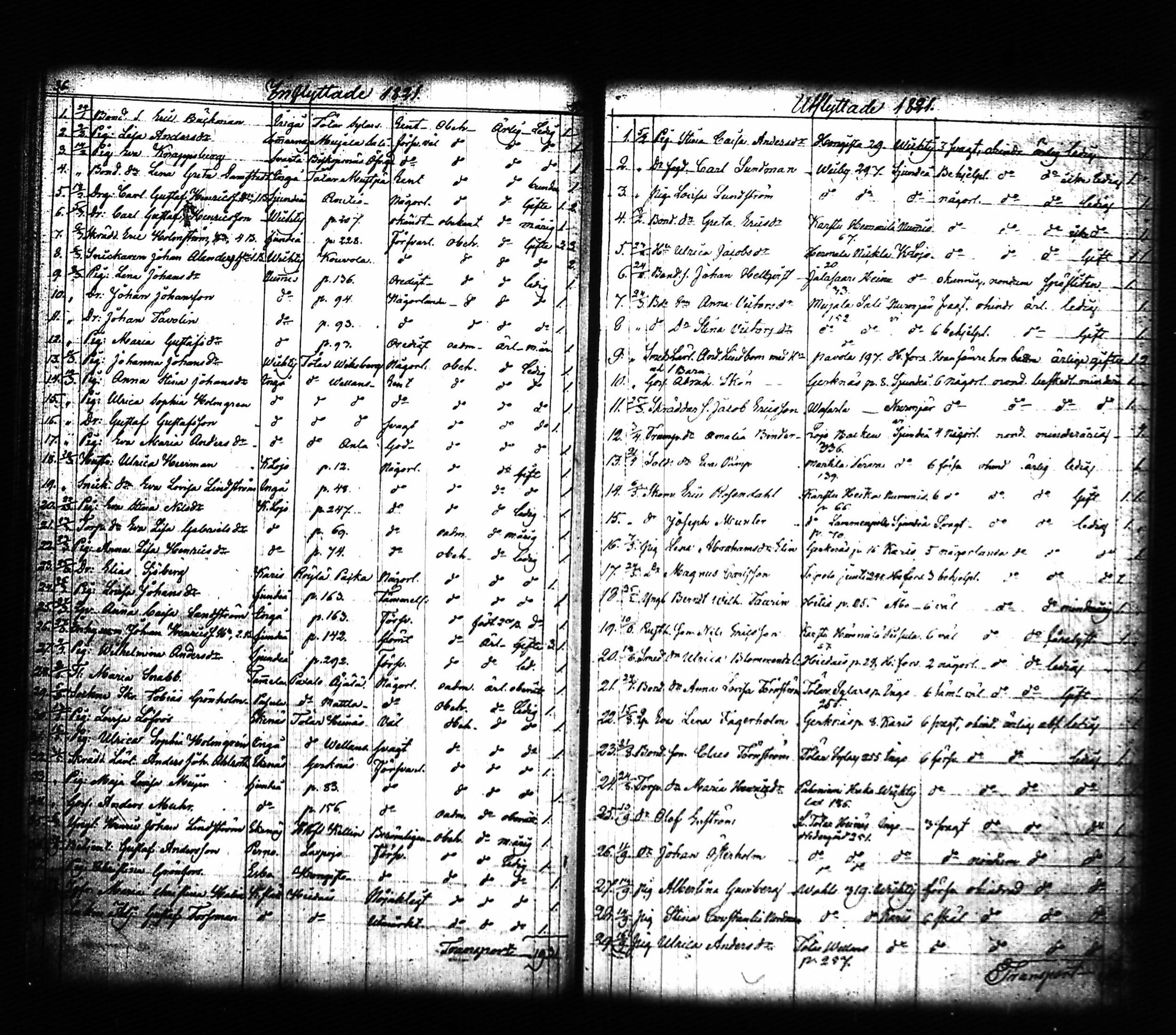 [ ../kirjat/Kirkonkirjat/lohja/muuttaneet_1817-1842_tk792/kuvat/25.jpg ]