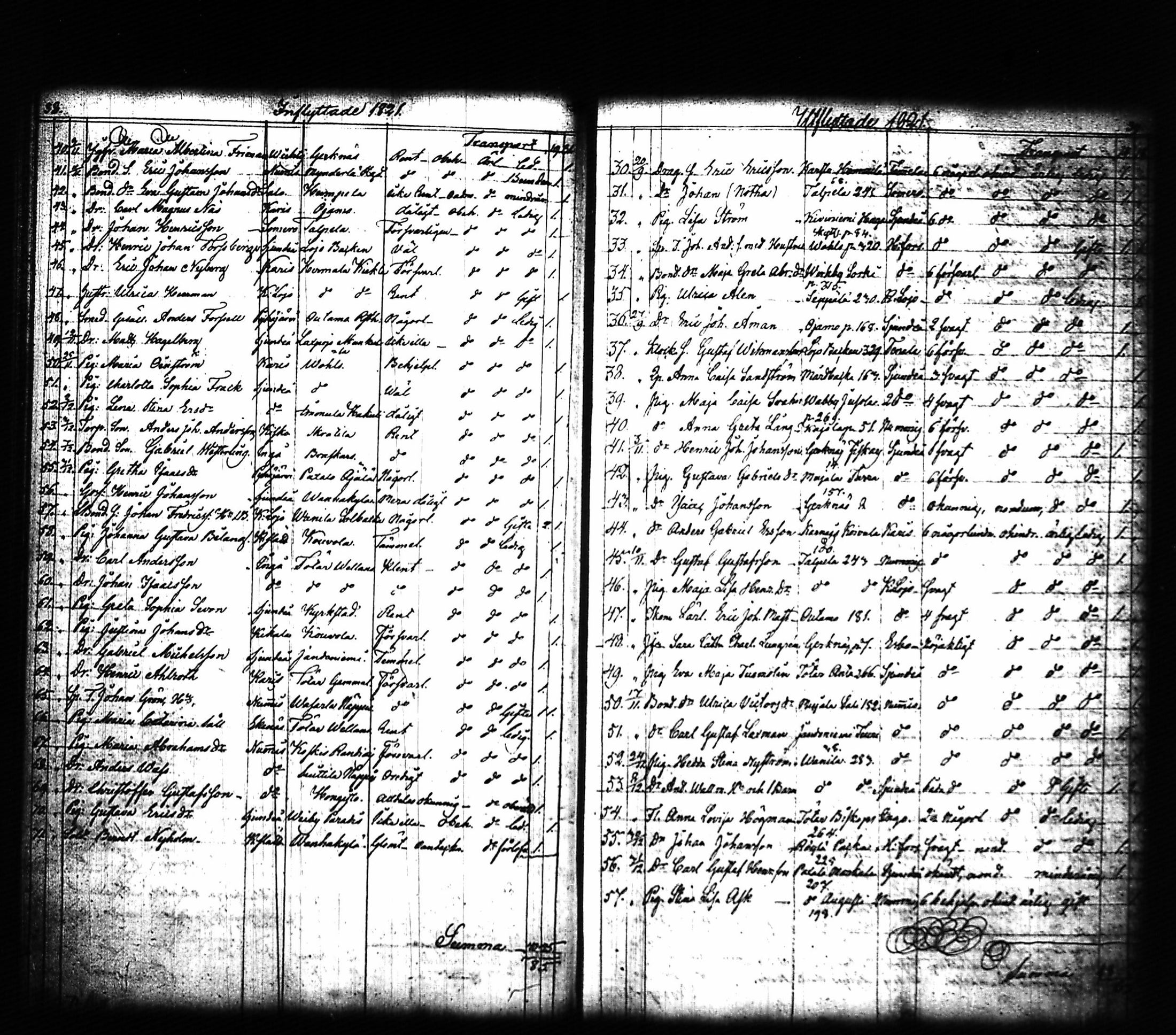 [ ../kirjat/Kirkonkirjat/lohja/muuttaneet_1817-1842_tk792/kuvat/26.jpg ]