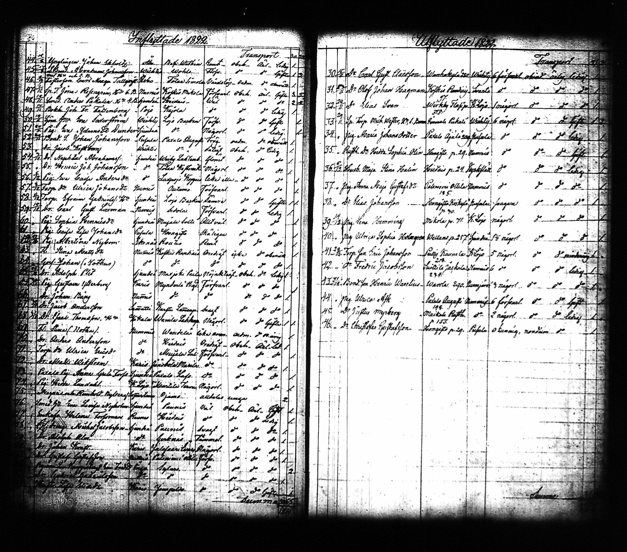 [ ../kirjat/Kirkonkirjat/lohja/muuttaneet_1817-1842_tk792/kuvat/28.jpg ]