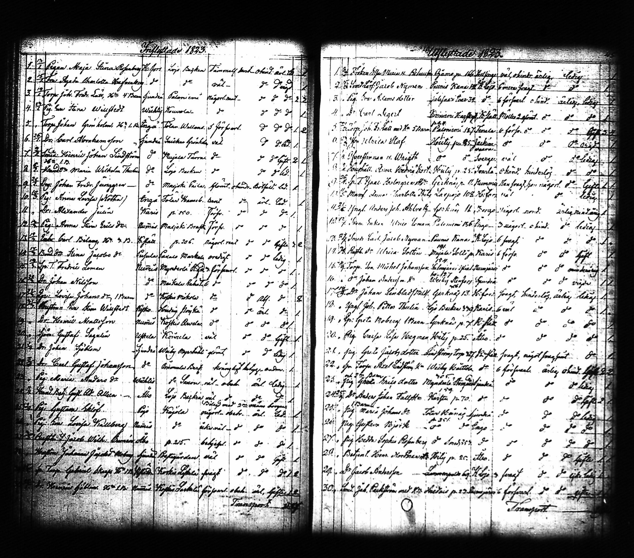 [ ../kirjat/Kirkonkirjat/lohja/muuttaneet_1817-1842_tk792/kuvat/29.jpg ]