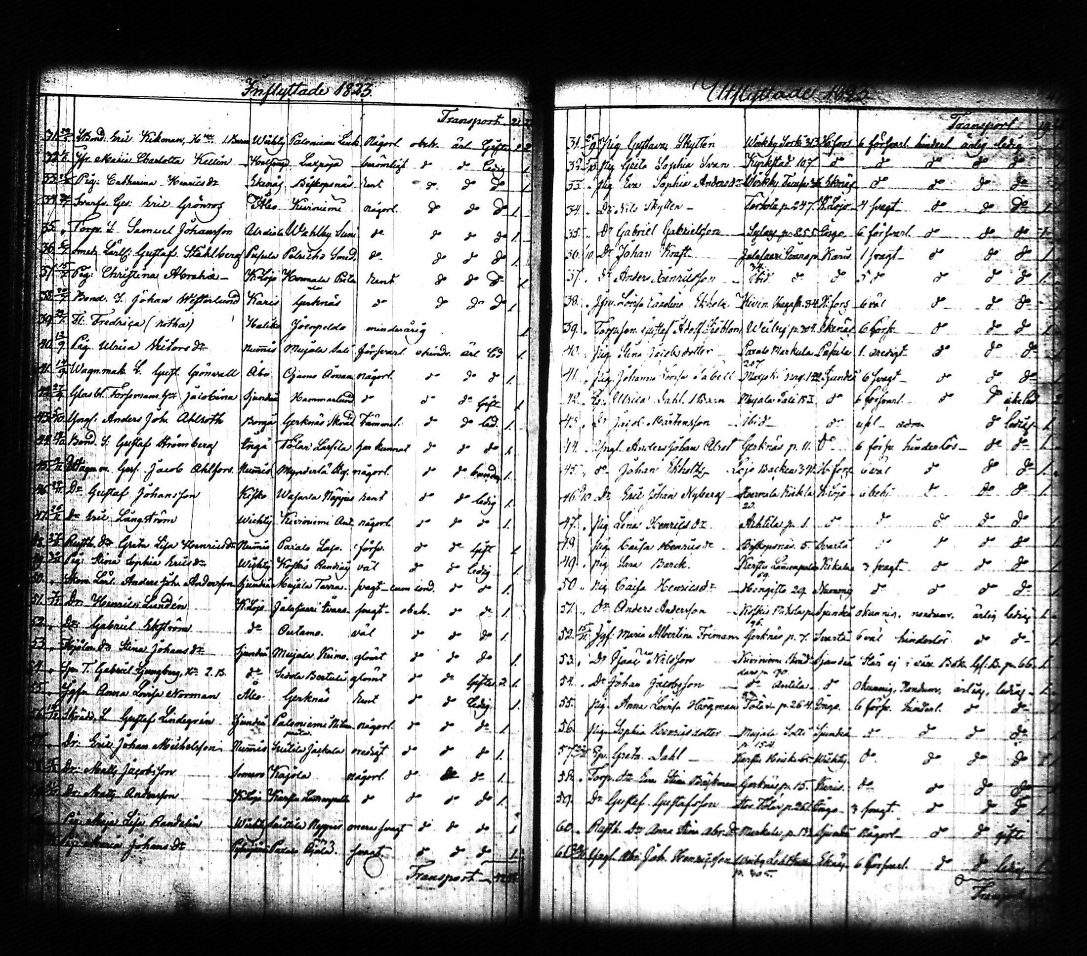 [ ../kirjat/Kirkonkirjat/lohja/muuttaneet_1817-1842_tk792/kuvat/30.jpg ]