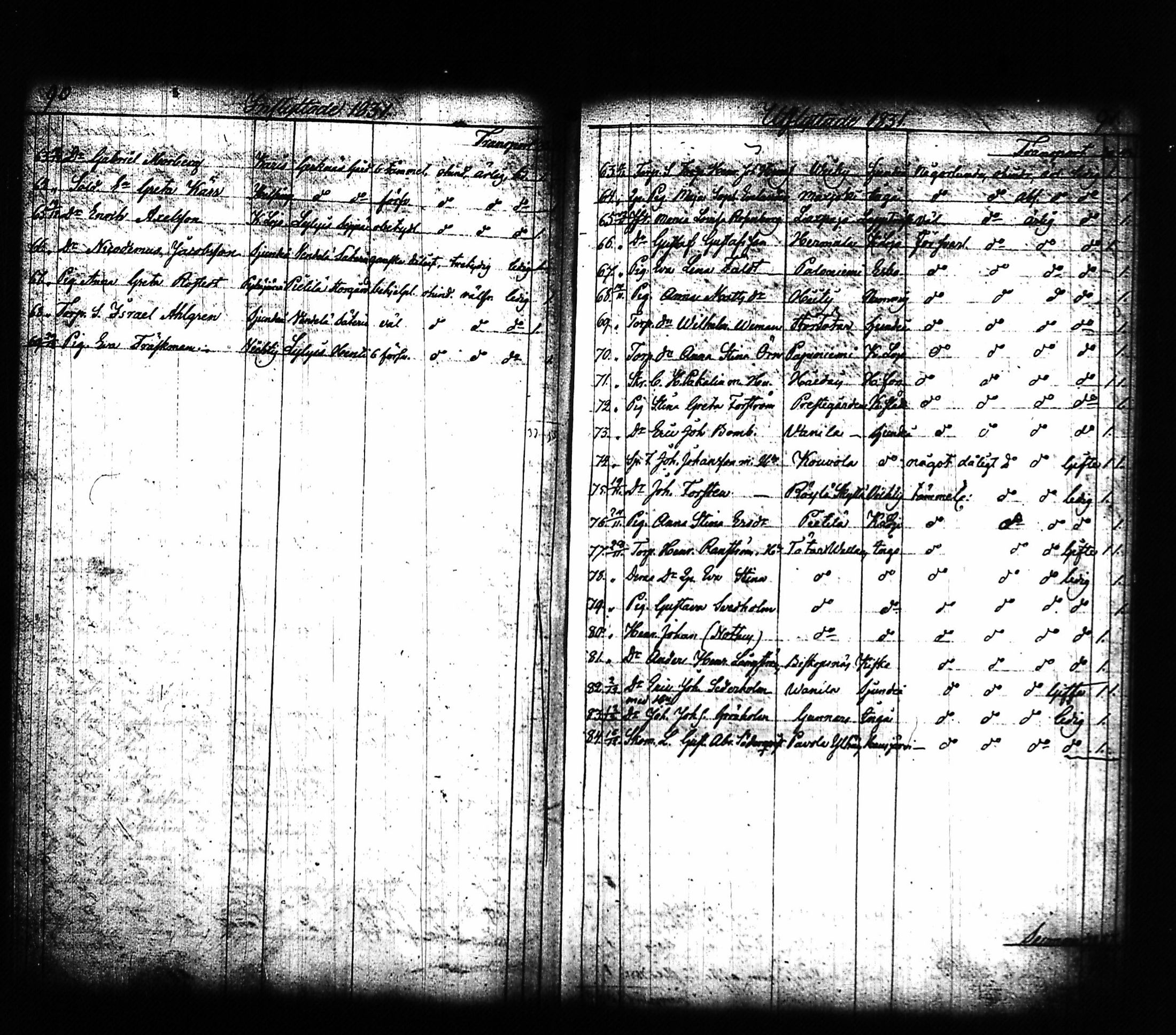 [ ../kirjat/Kirkonkirjat/lohja/muuttaneet_1817-1842_tk792/kuvat/52.jpg ]