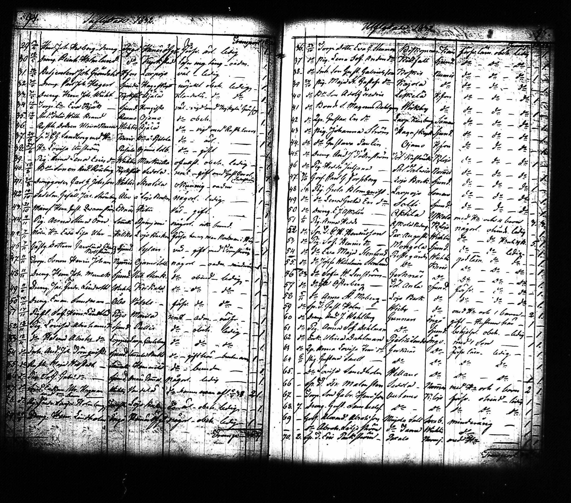 [ ../kirjat/Kirkonkirjat/lohja/muuttaneet_1817-1842_tk792/kuvat/54.jpg ]