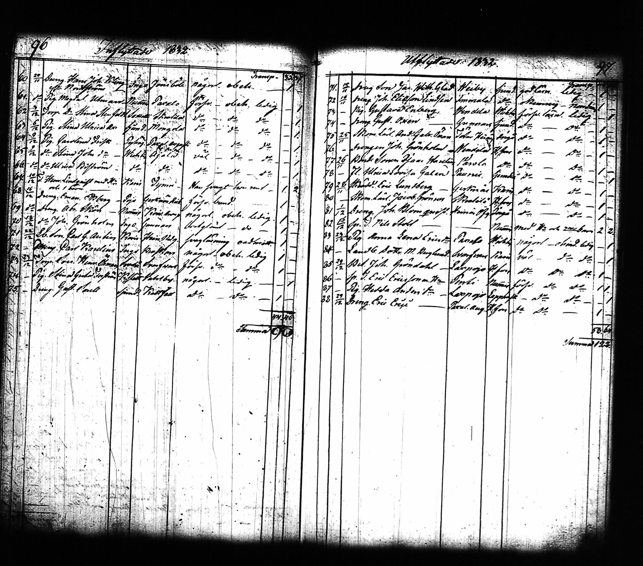 [ ../kirjat/Kirkonkirjat/lohja/muuttaneet_1817-1842_tk792/kuvat/55.jpg ]