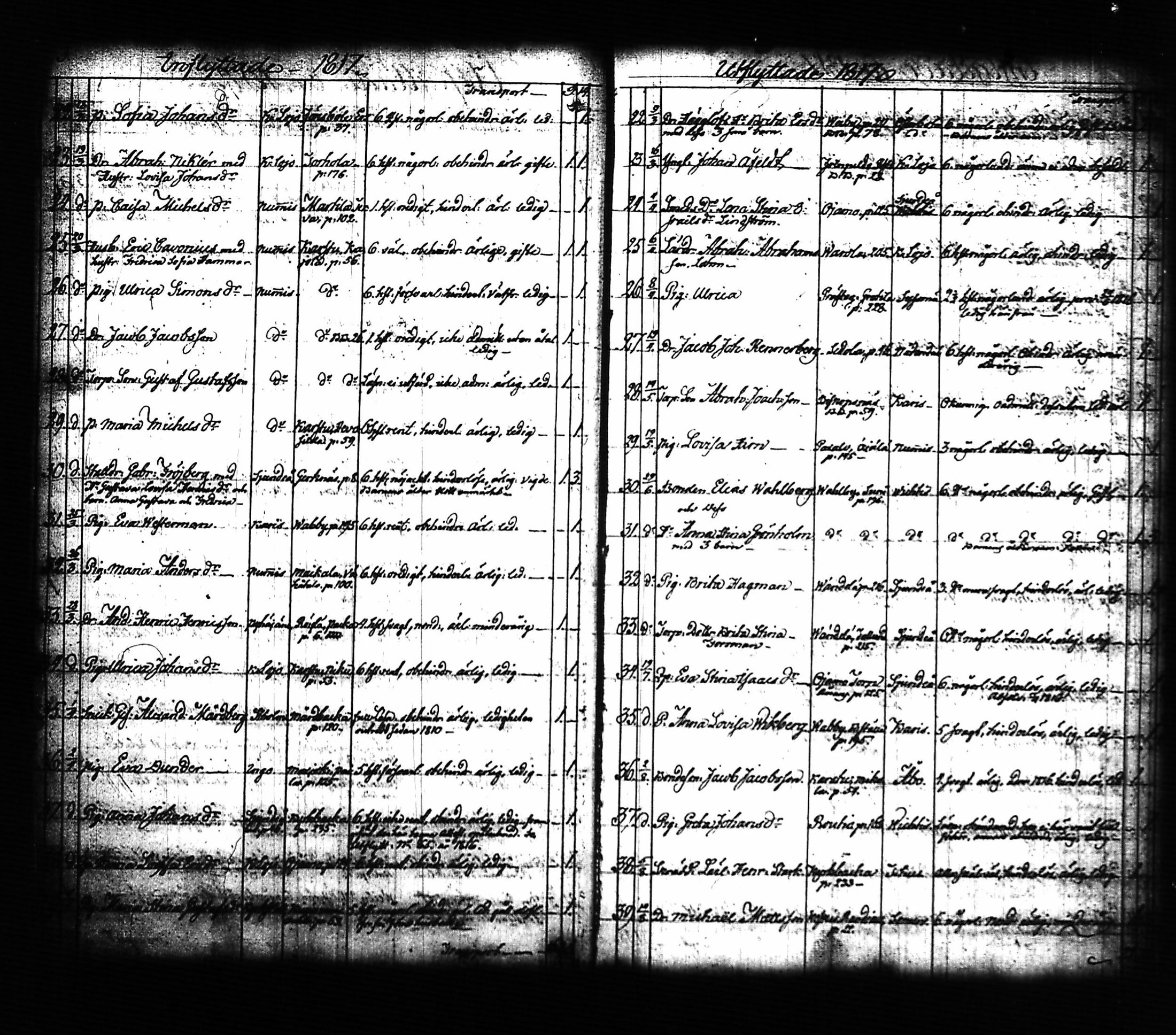 [ ../kirjat/Kirkonkirjat/lohja/muuttaneet_1817-1842_tk792/kuvat/8.jpg ]